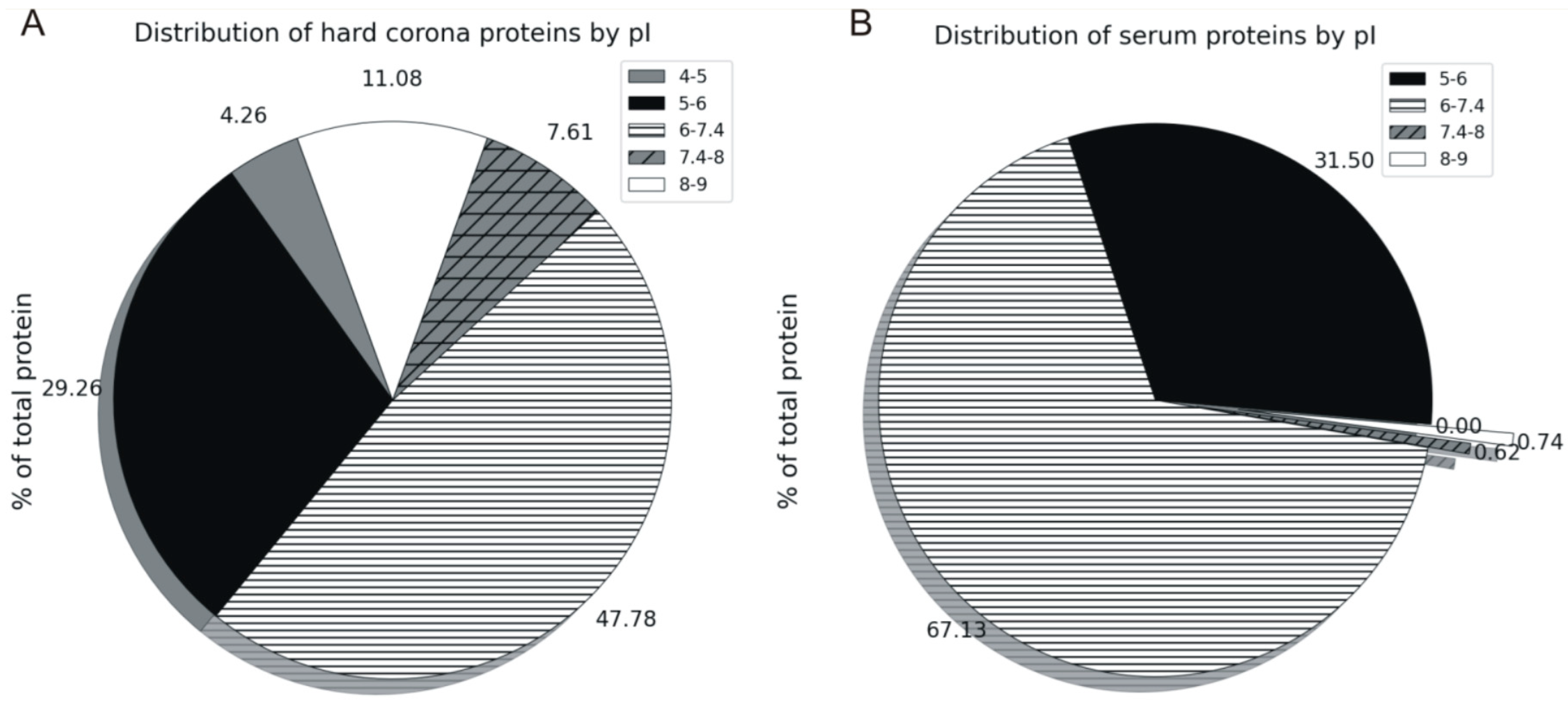 Nanomaterials 14 01767 g003