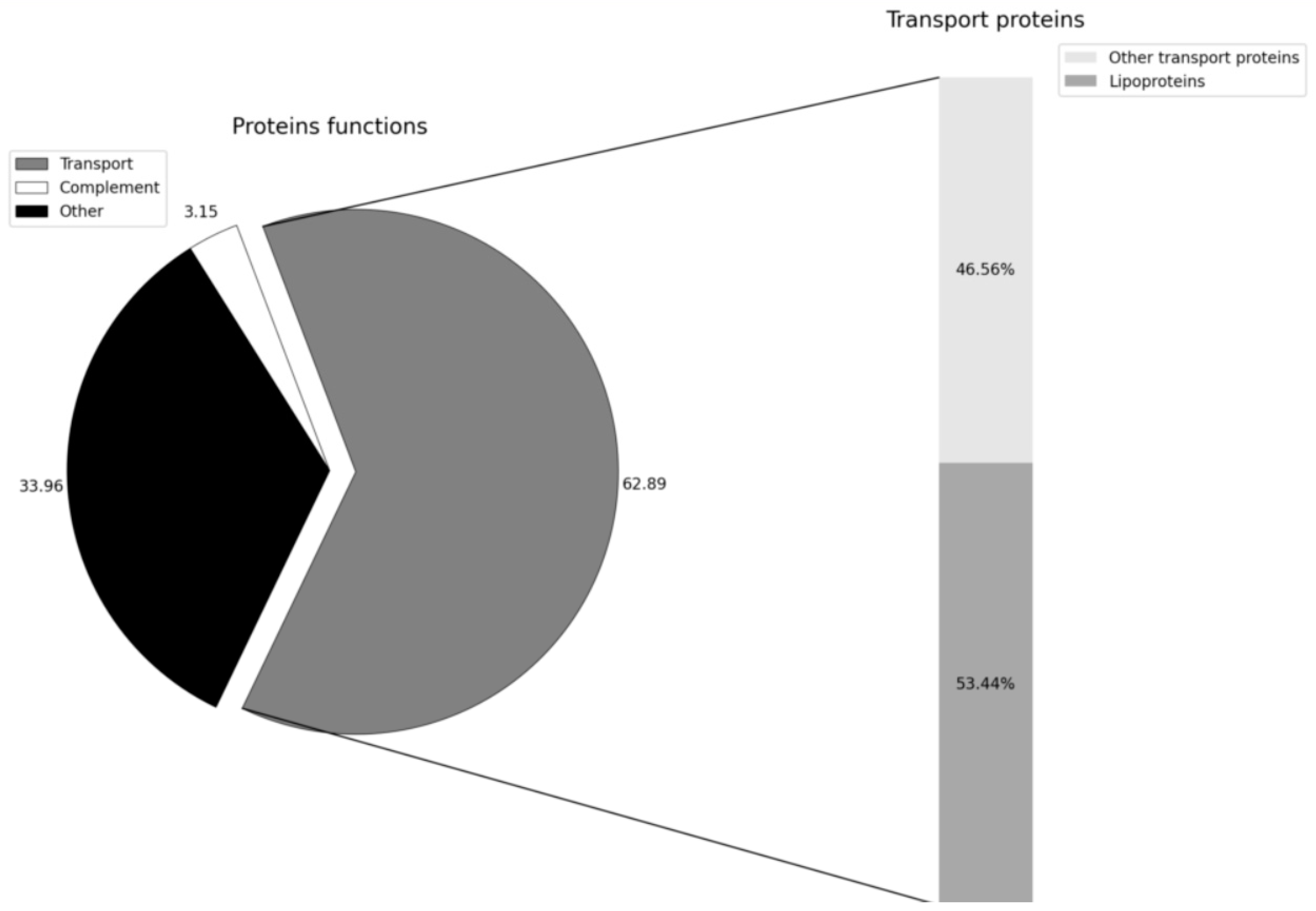 Nanomaterials 14 01767 g005