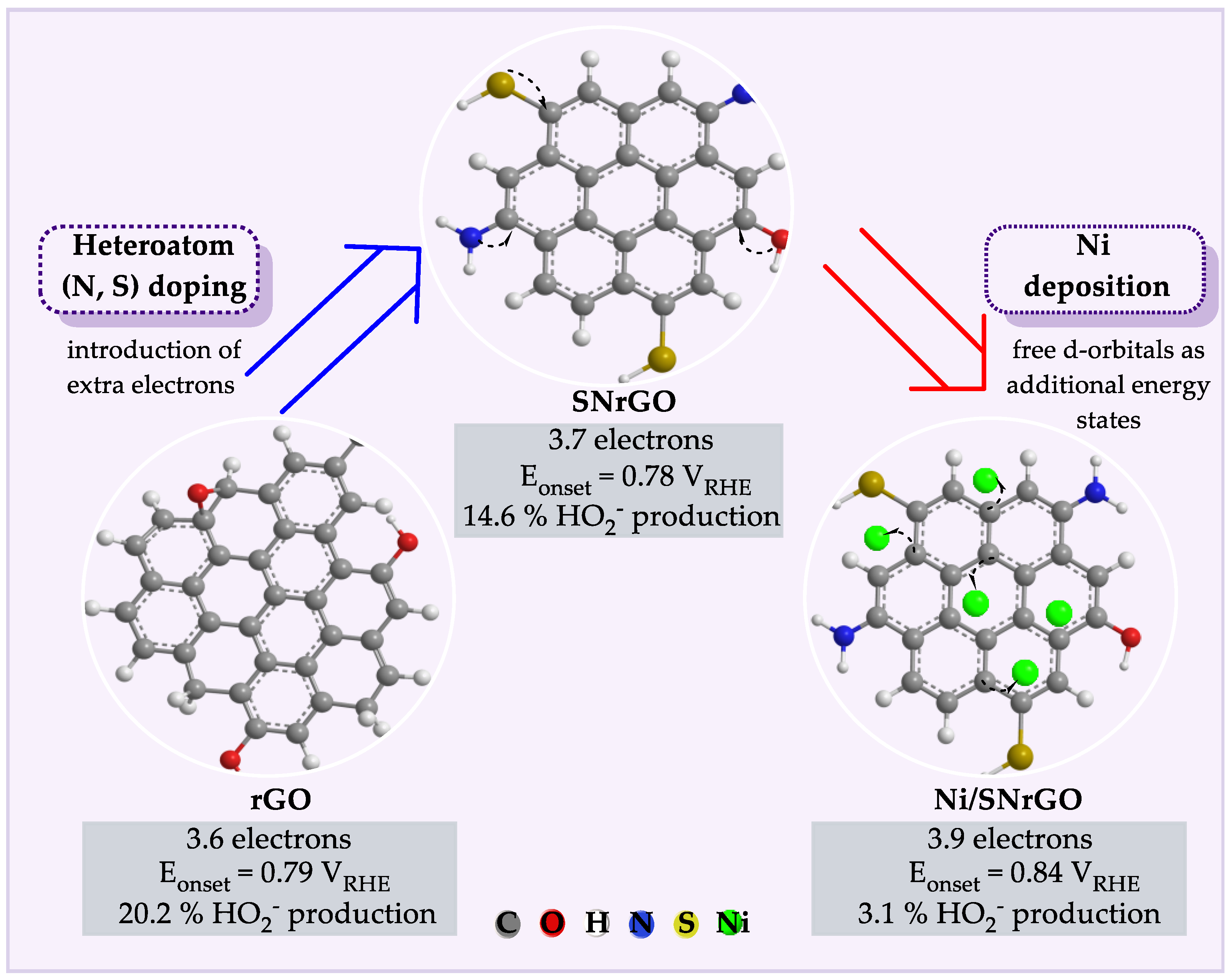 Nanomaterials 14 01768 g001