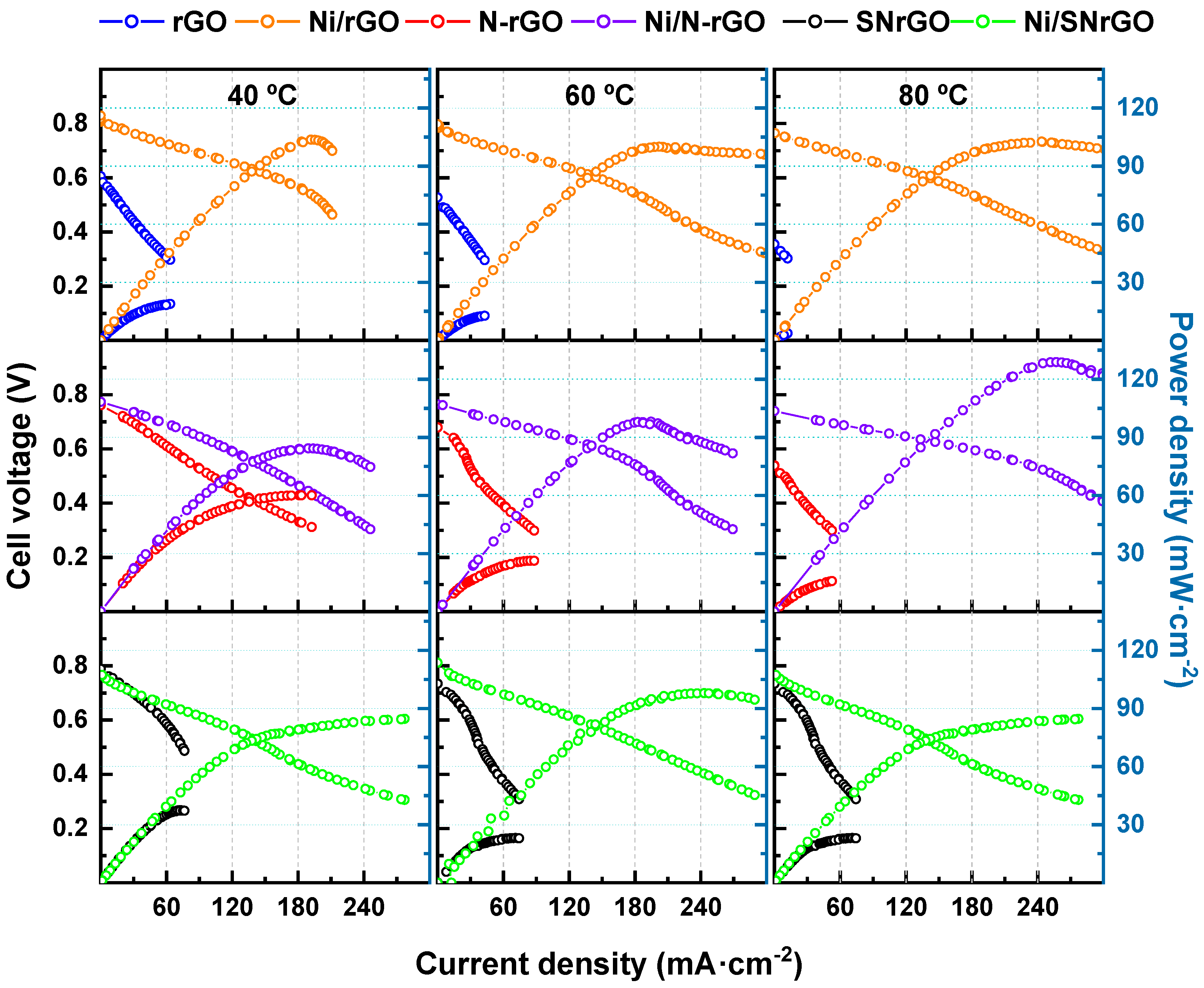 Nanomaterials 14 01768 g003