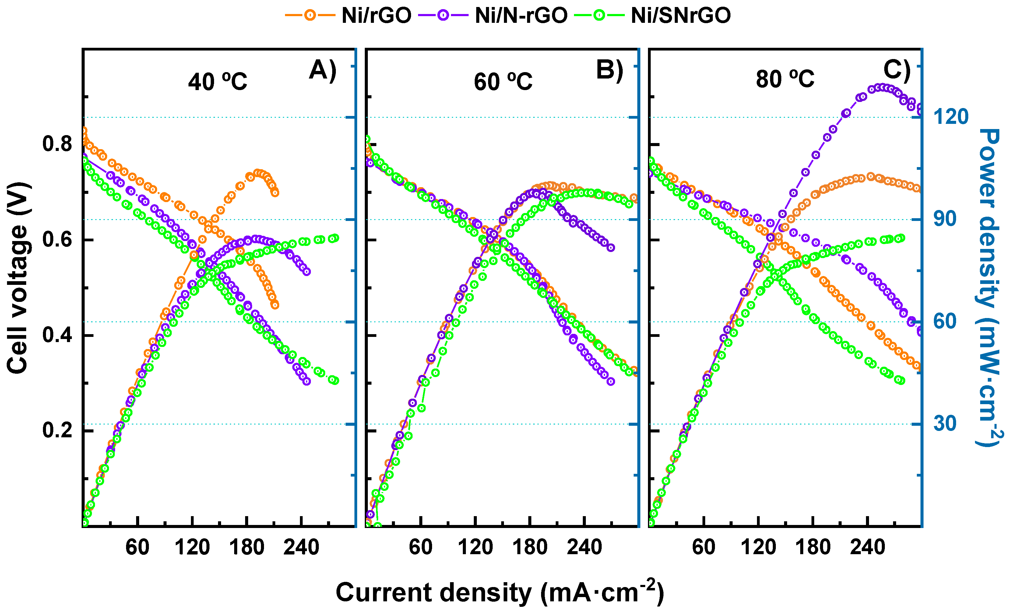 Nanomaterials 14 01768 g004