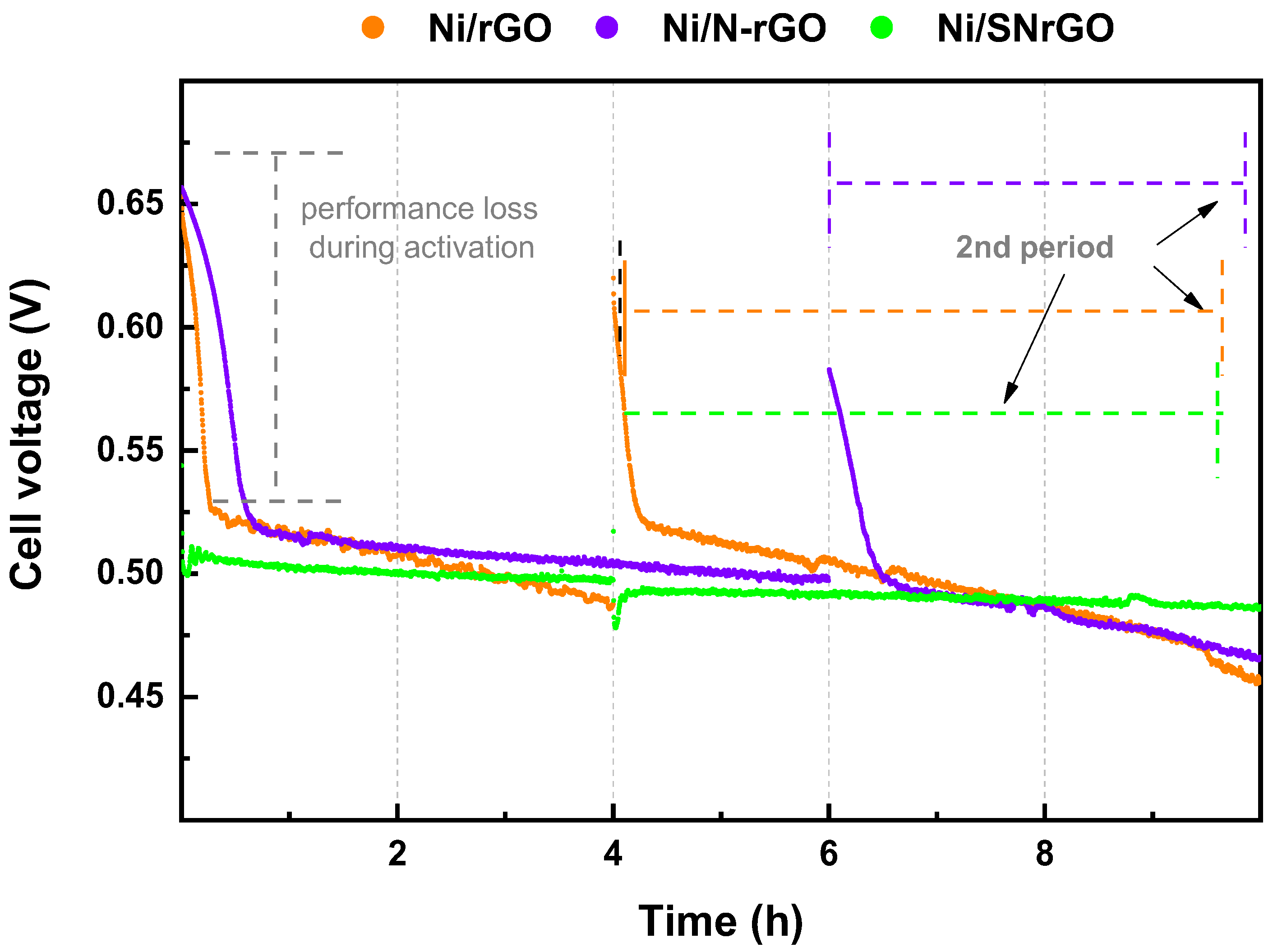 Nanomaterials 14 01768 g007