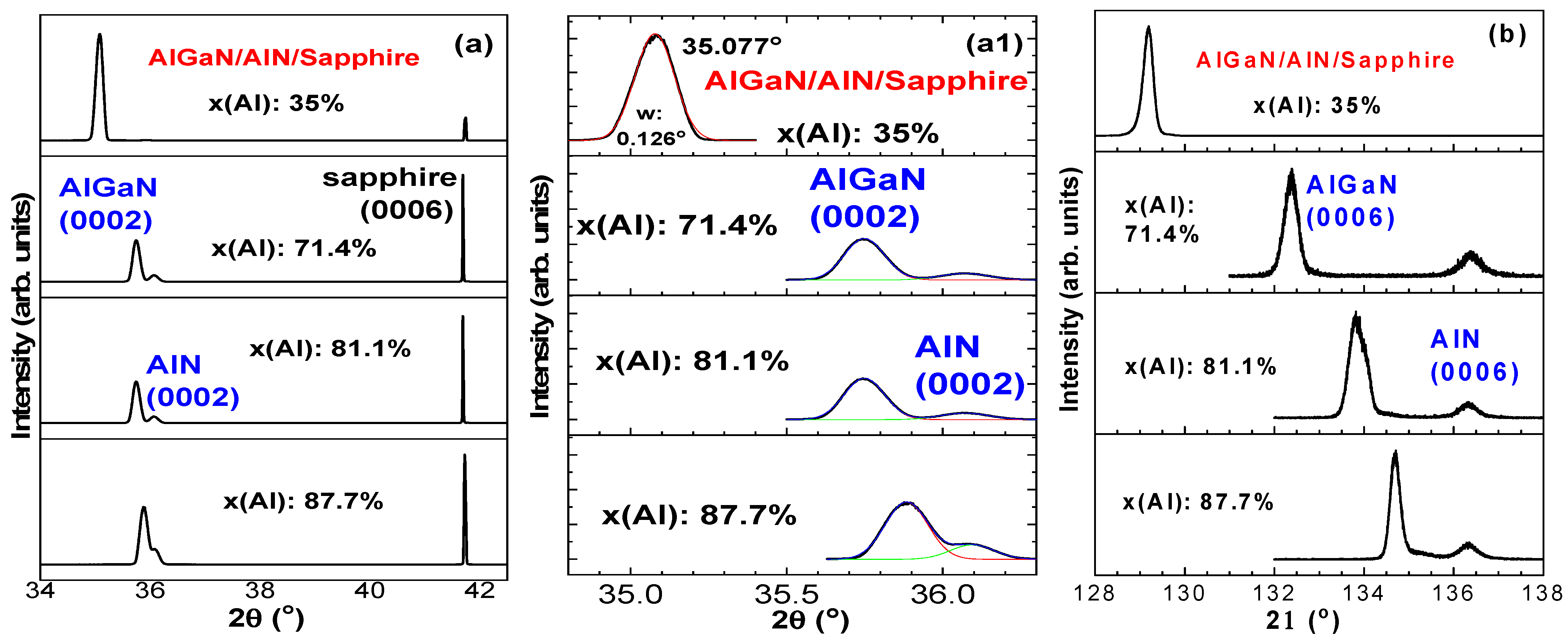 Nanomaterials 14 01769 g002