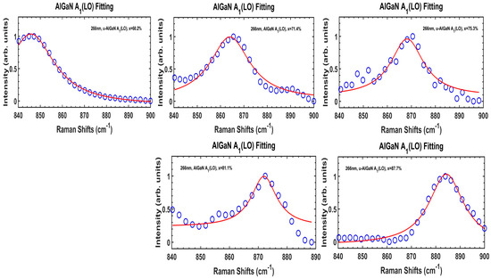 Nanomaterials 14 01769 g006