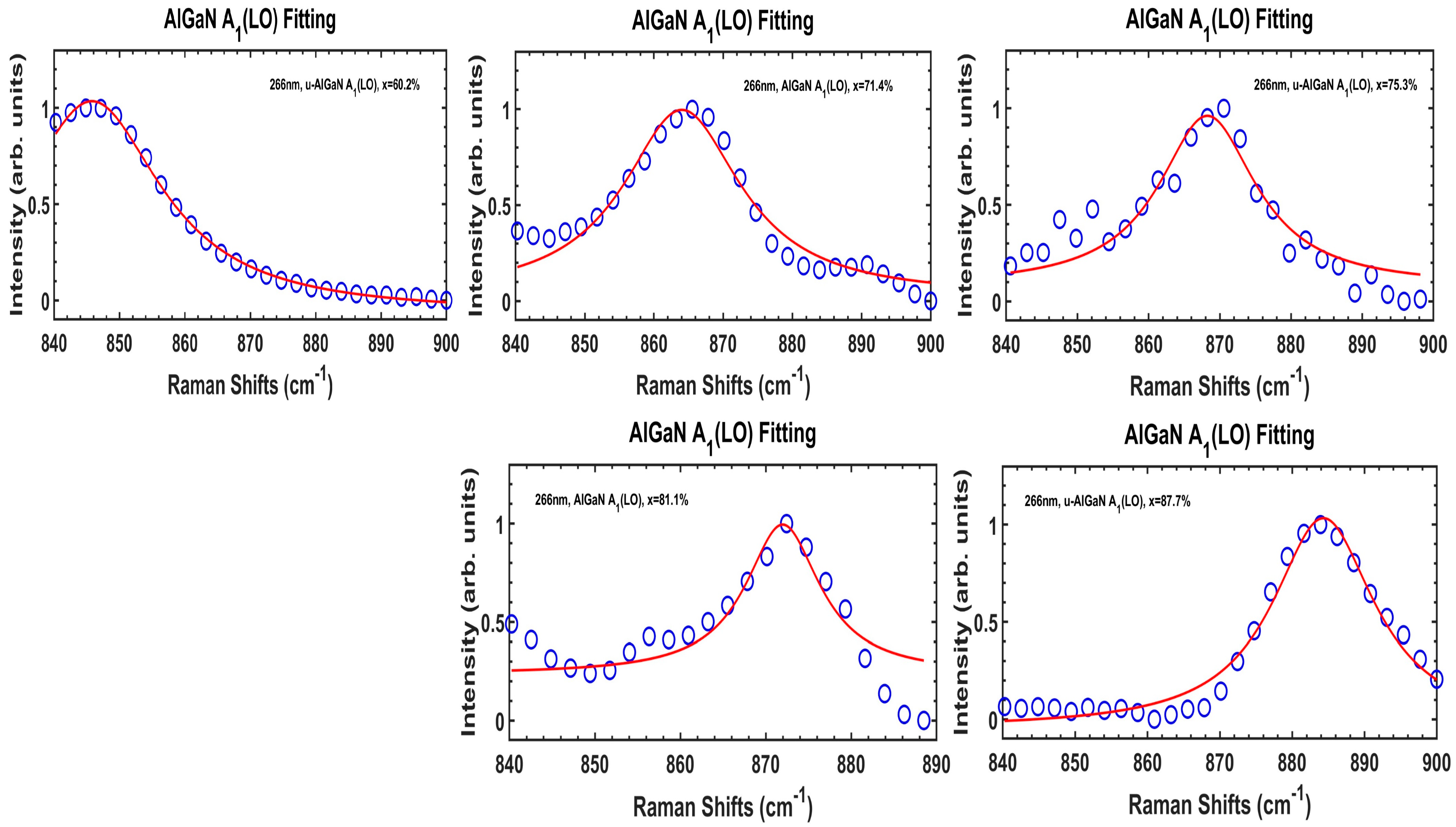 Nanomaterials 14 01769 g006