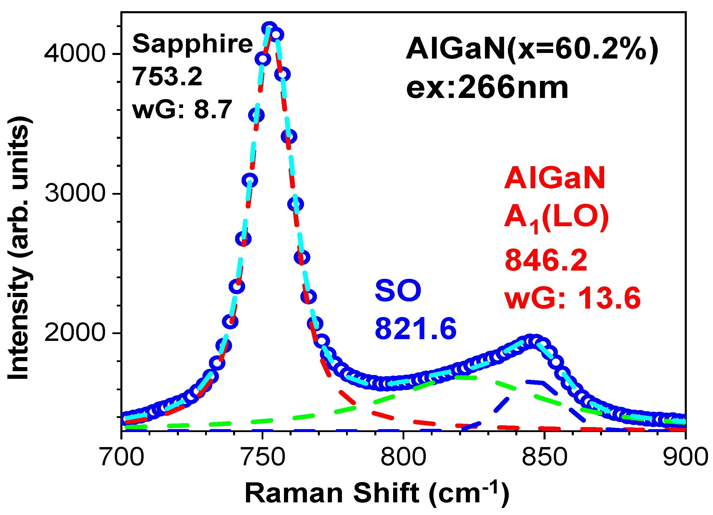 Nanomaterials 14 01769 g007