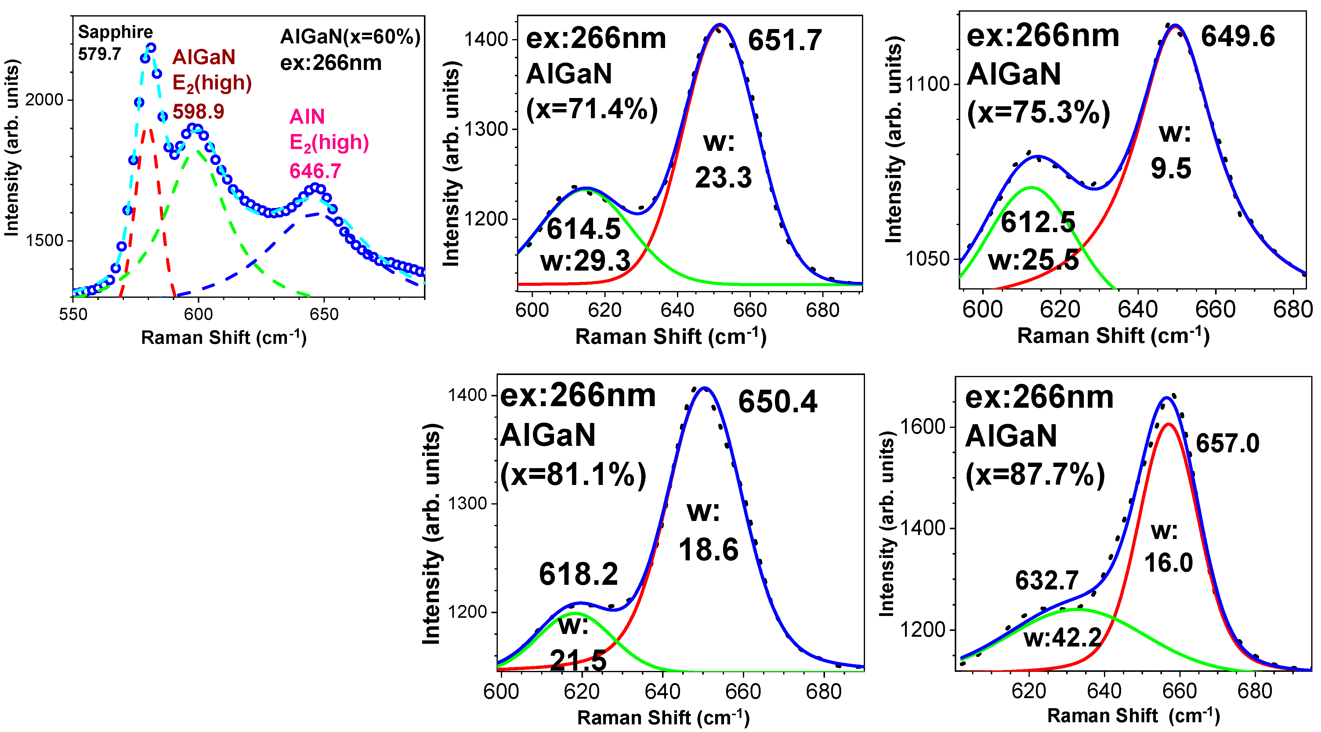 Nanomaterials 14 01769 g008