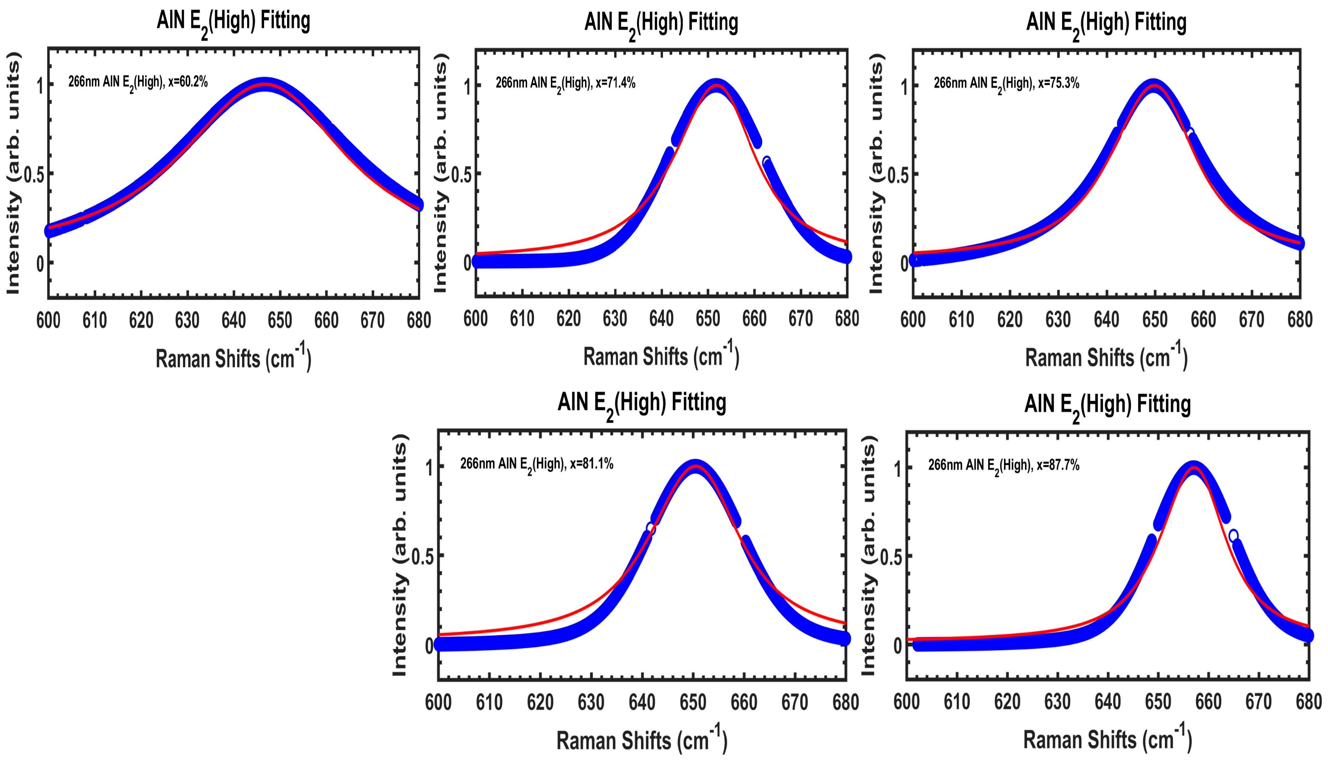 Nanomaterials 14 01769 g009