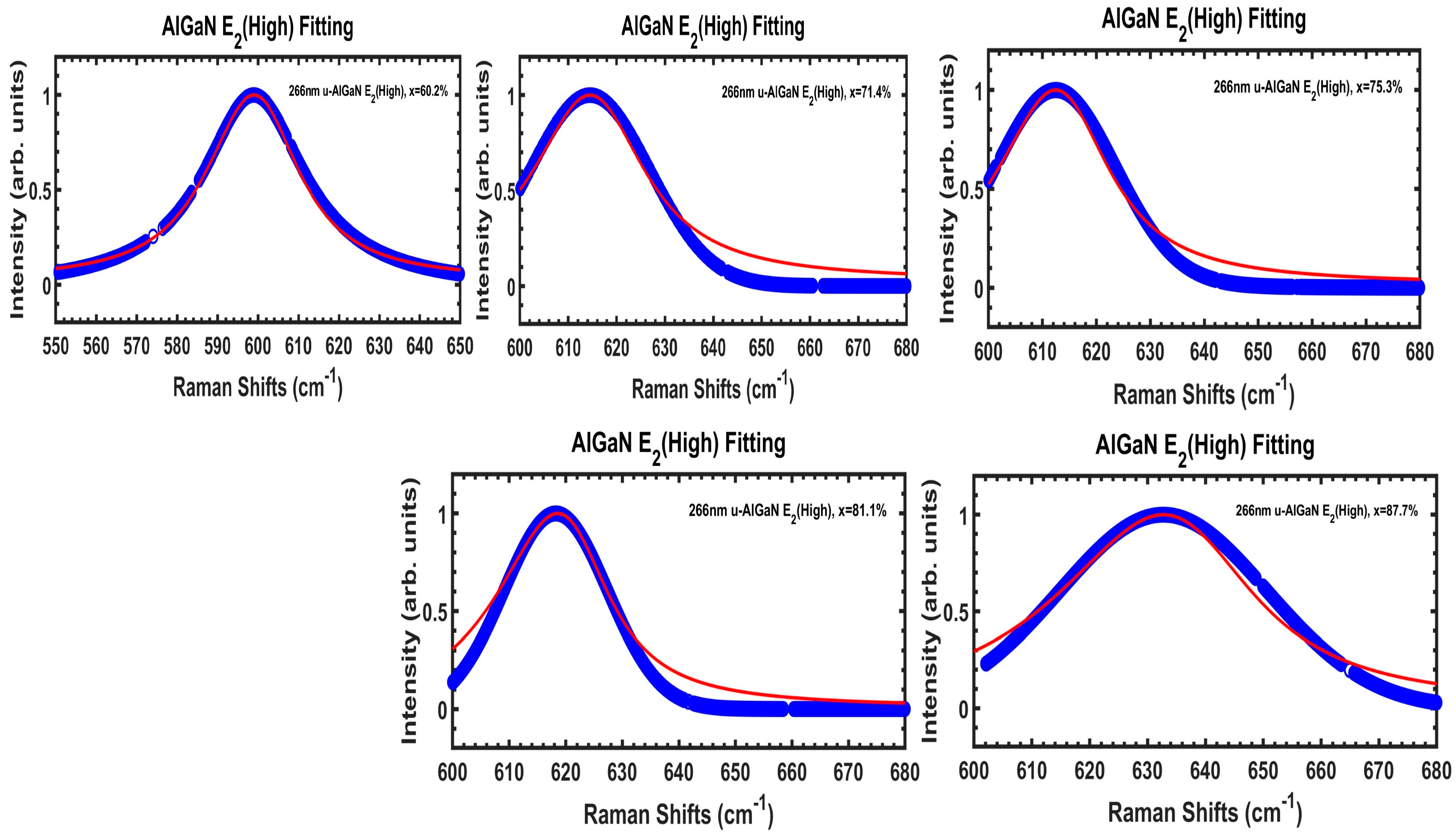 Nanomaterials 14 01769 g010