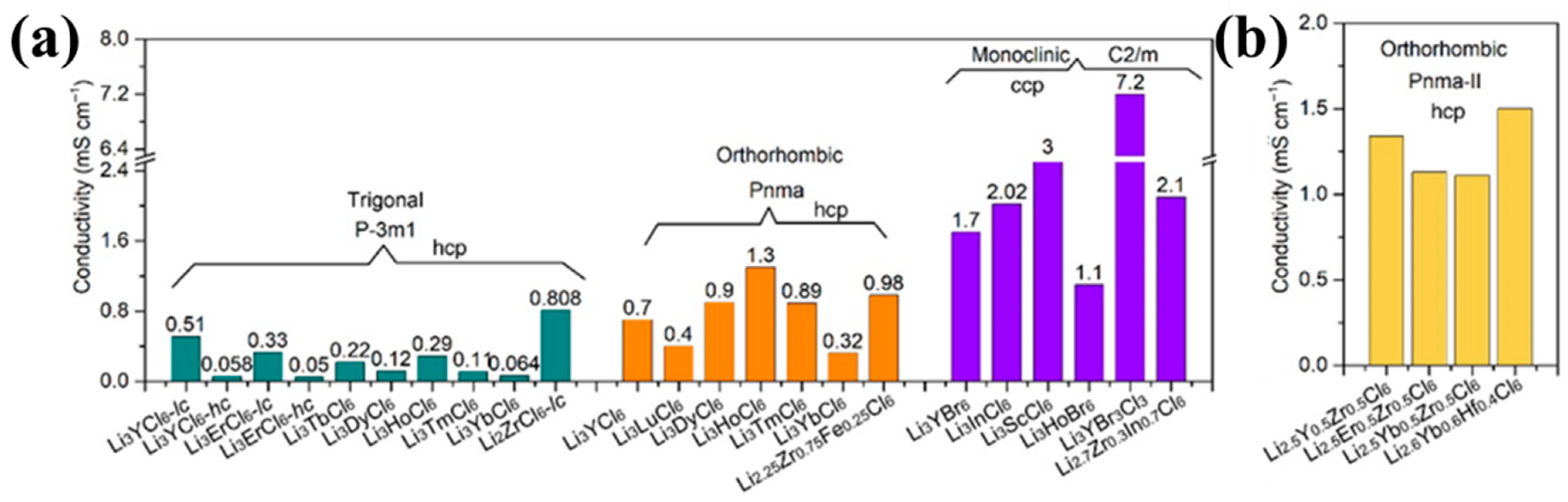Nanomaterials 14 01773 g012
