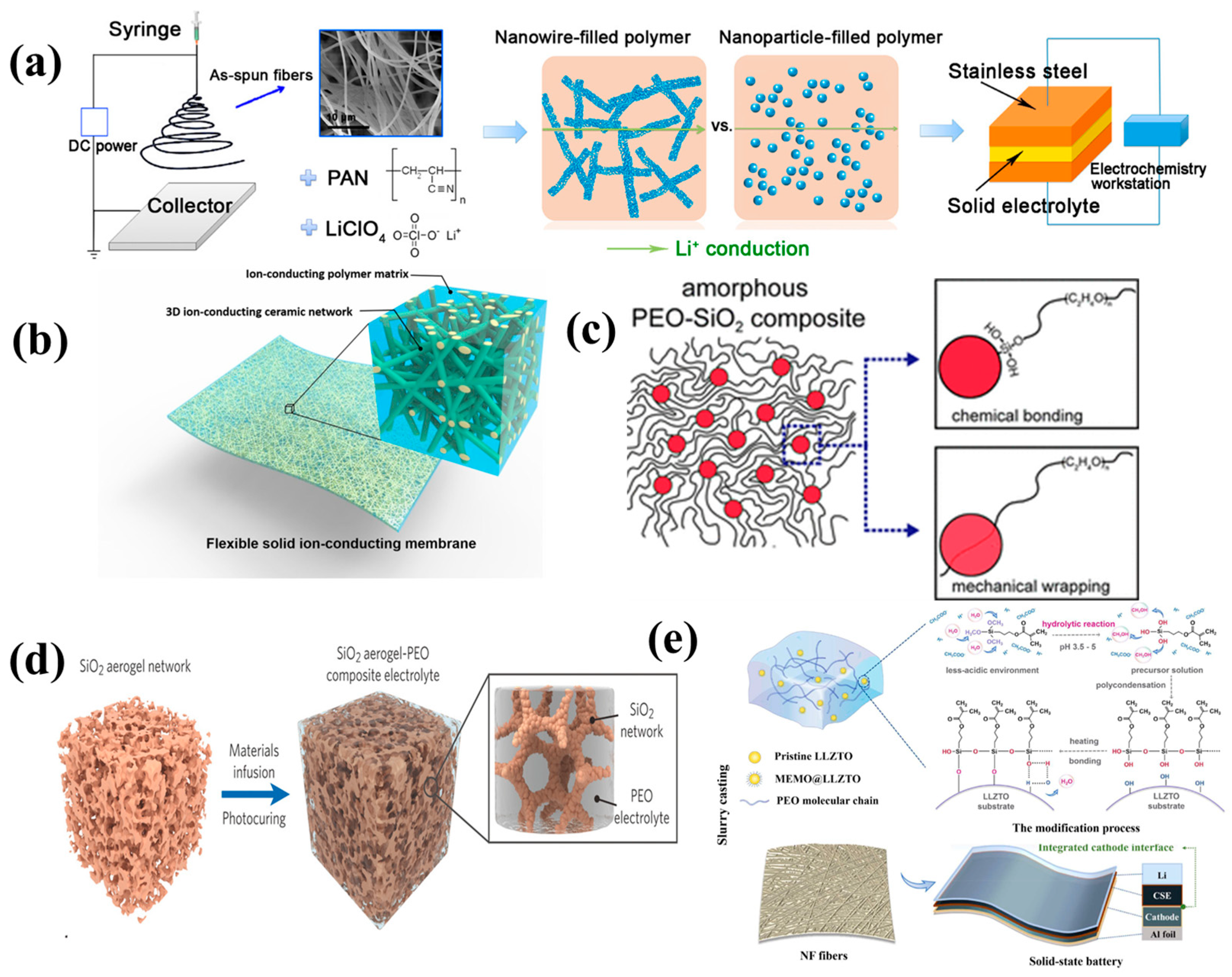 Nanomaterials 14 01773 g014