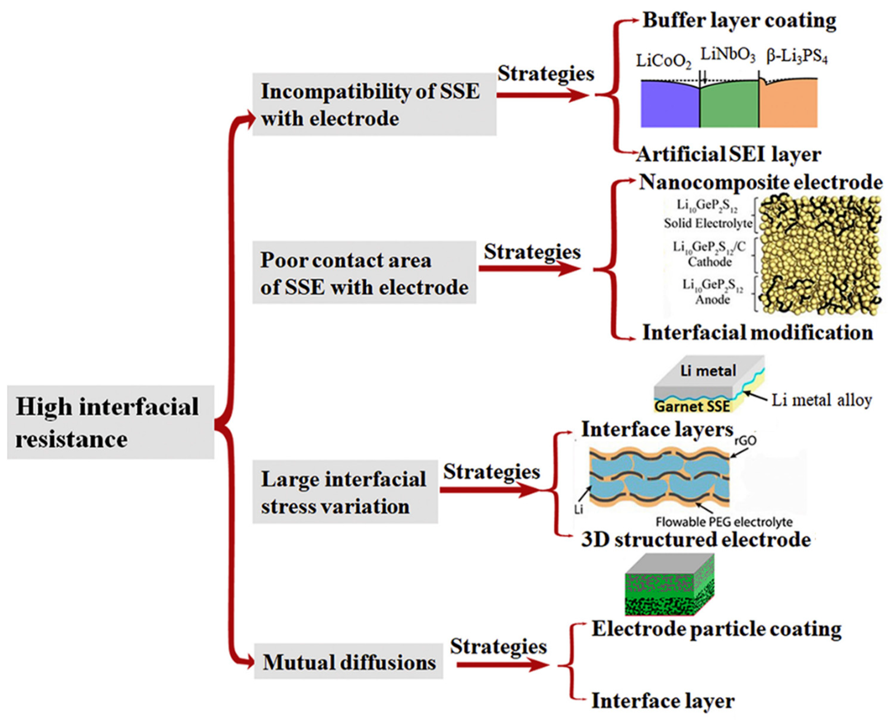 Nanomaterials 14 01773 g015