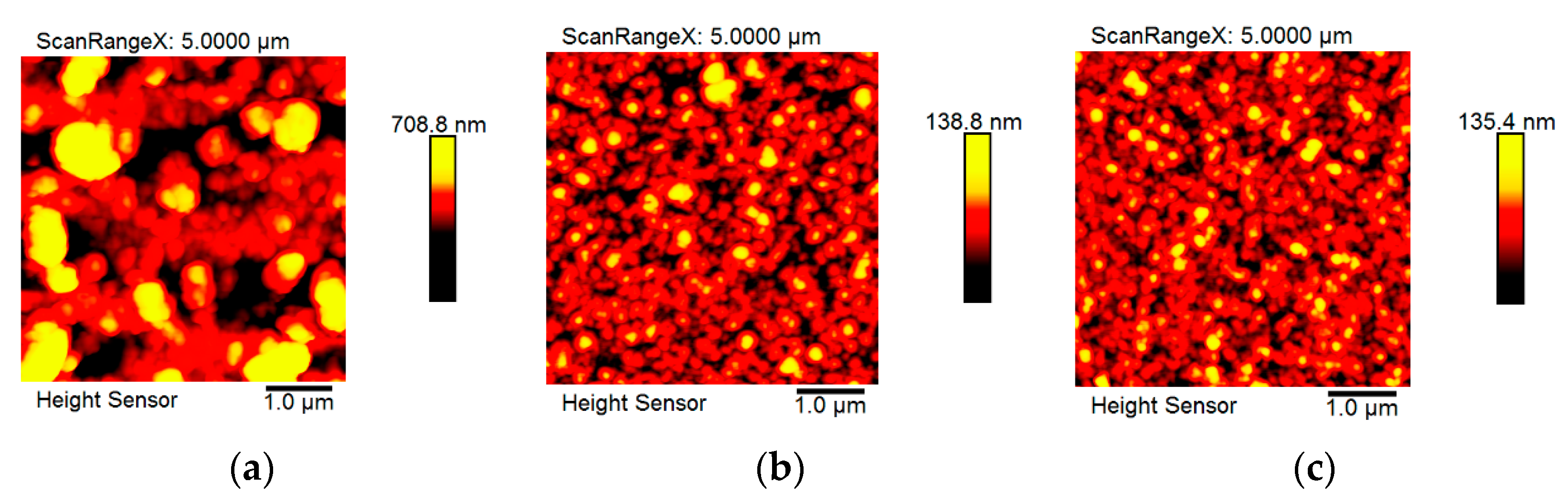 Nanomaterials 14 01776 g003