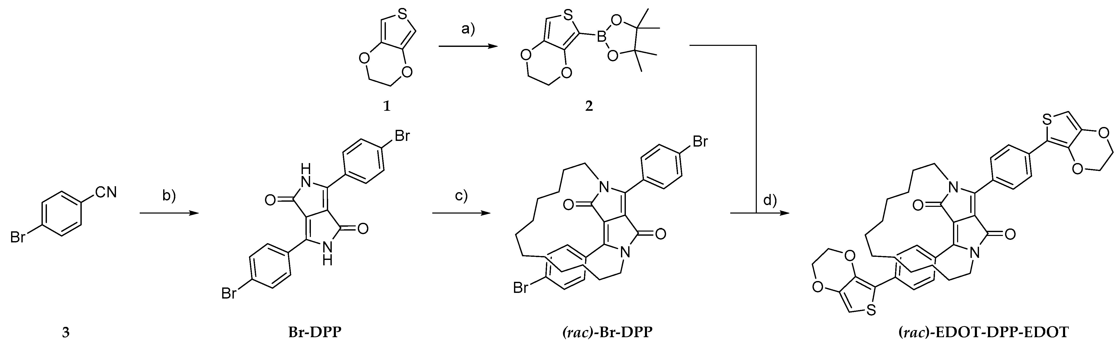Nanomaterials 14 01776 sch001