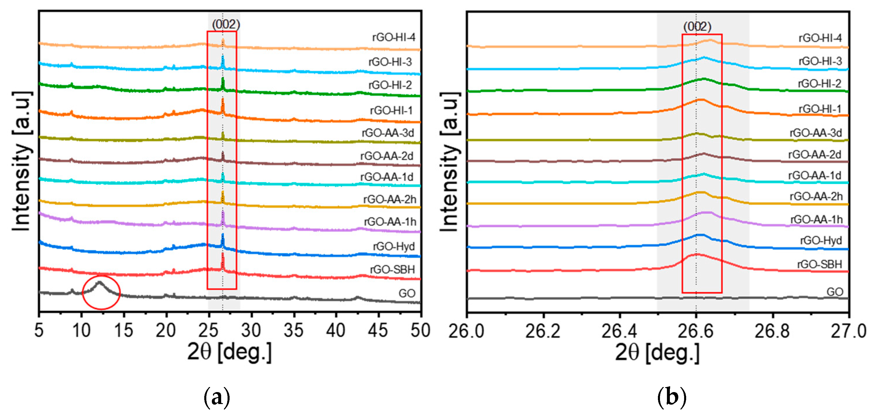 Nanomaterials 14 01777 g005
