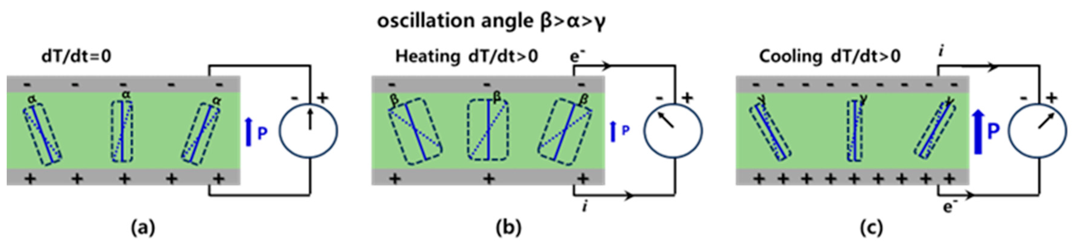 Nanomaterials 14 01777 g008