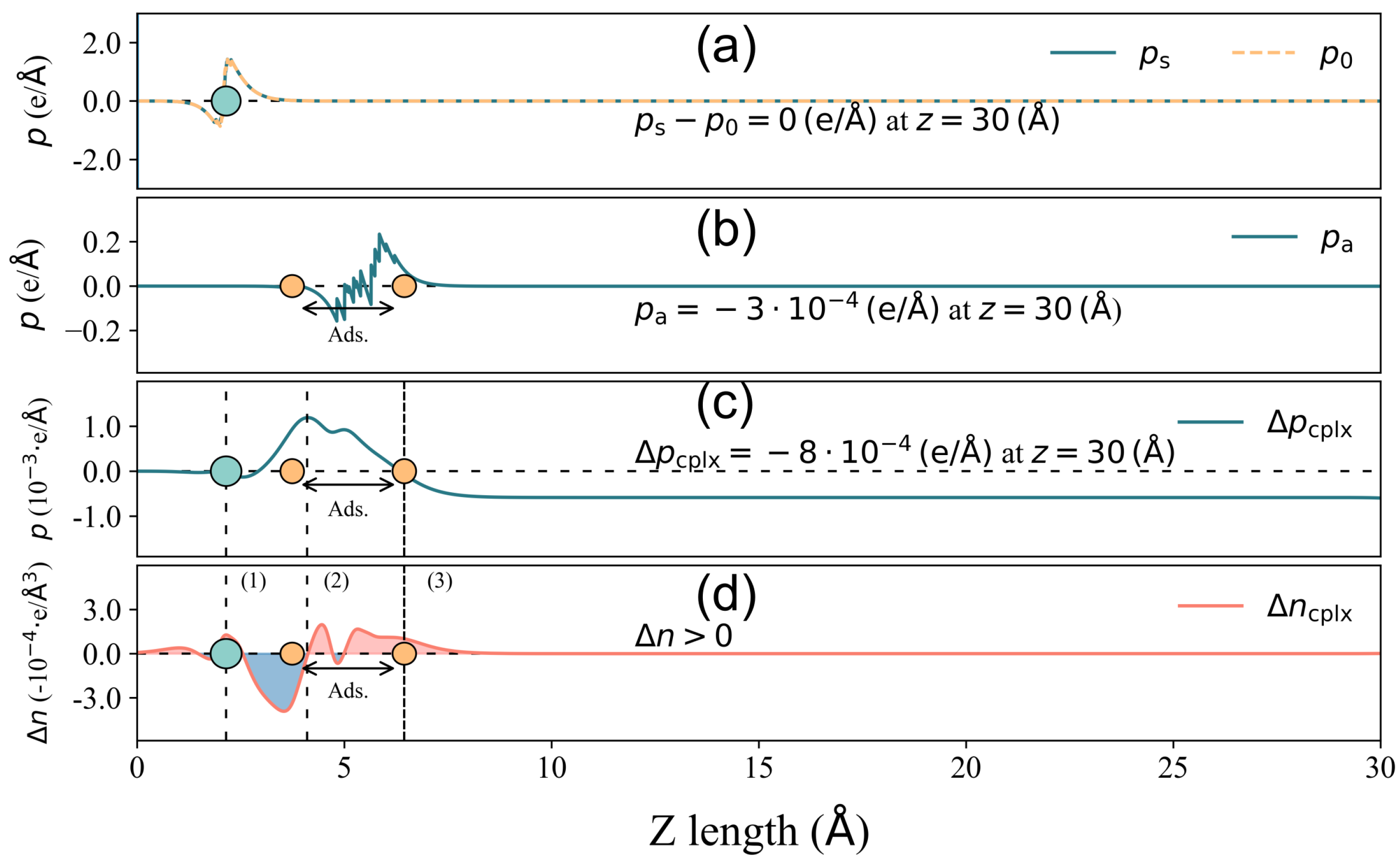 Nanomaterials 14 01778 g005