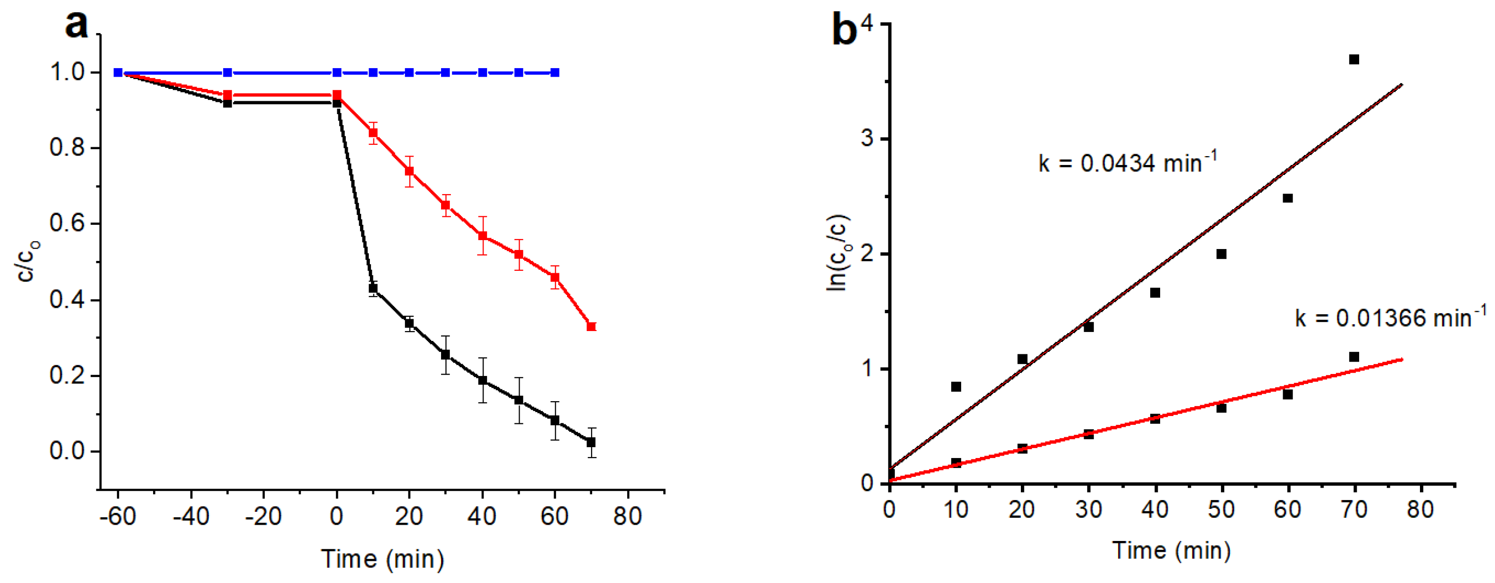 Nanomaterials 14 01780 g007