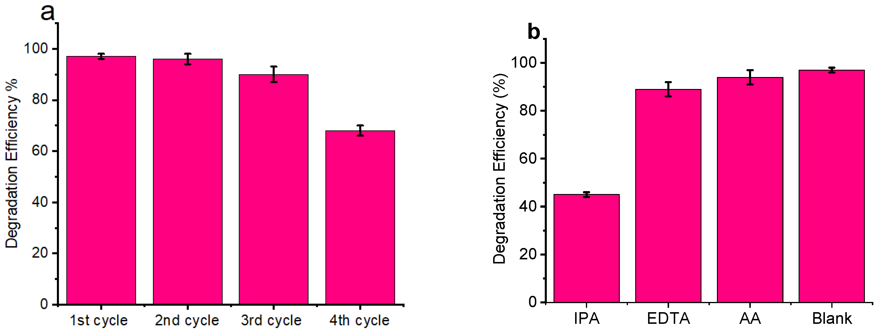 Nanomaterials 14 01780 g008