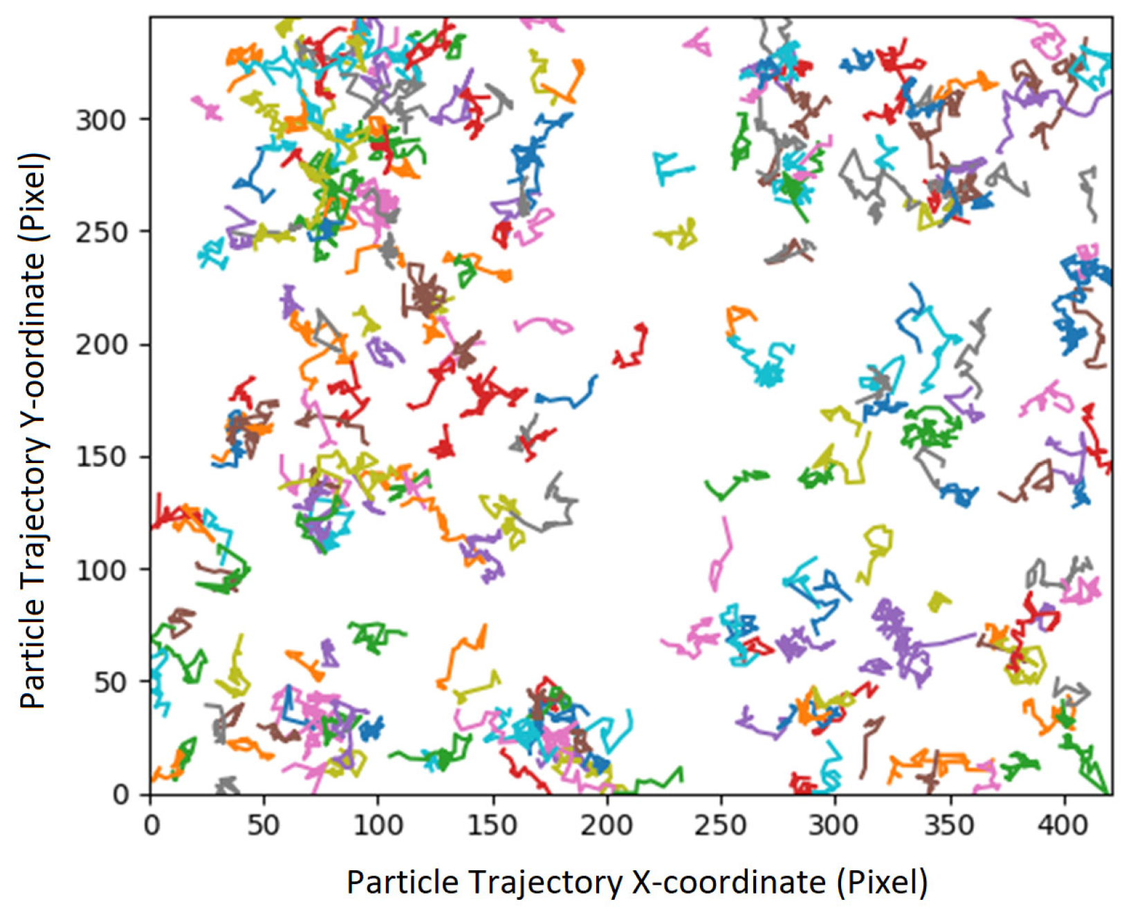 Nanomaterials 14 01796 g002 Nanomaterials 14 01796 g002