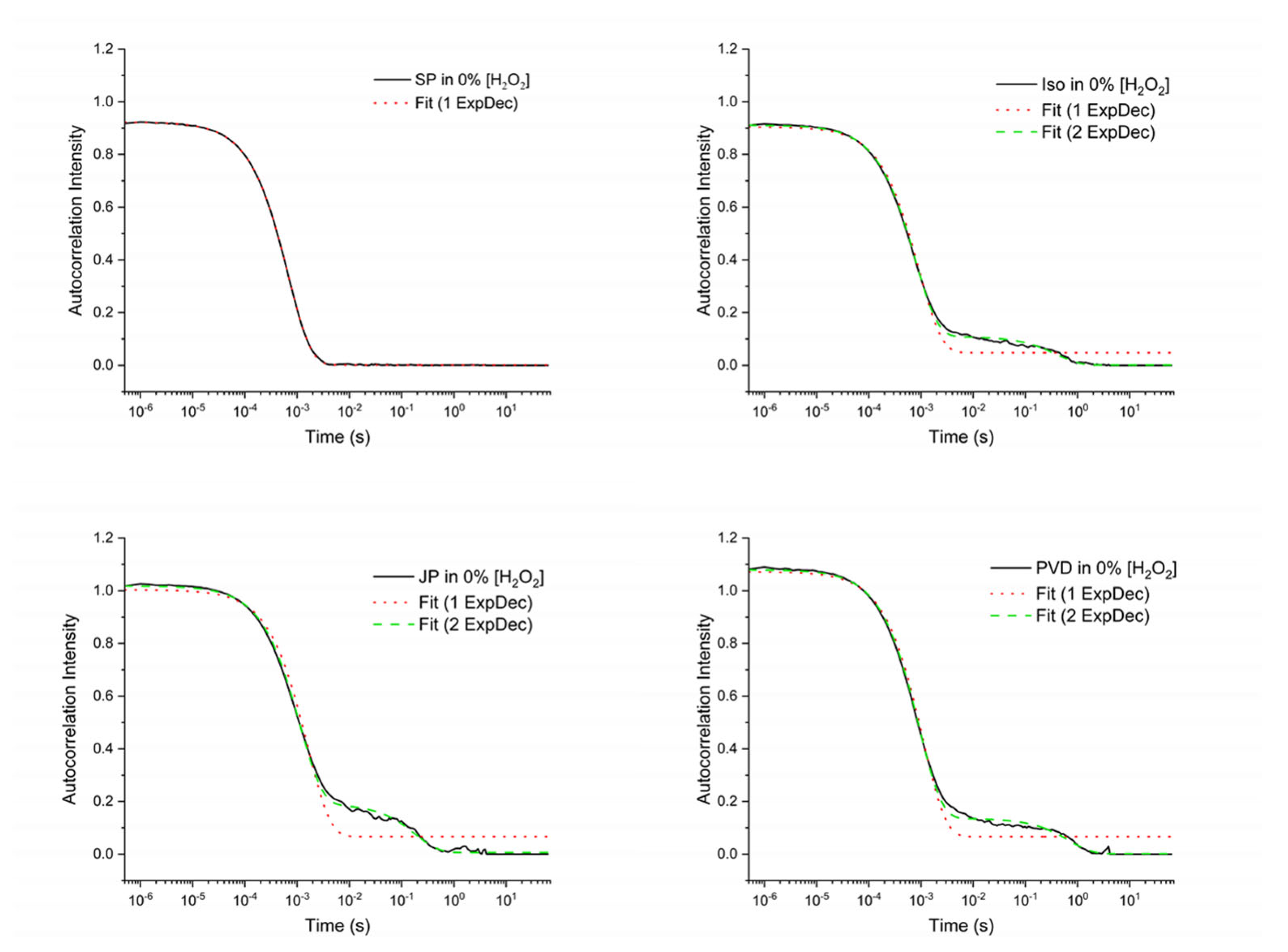 Nanomaterials 14 01796 g007 Nanomaterials 14 01796 g007