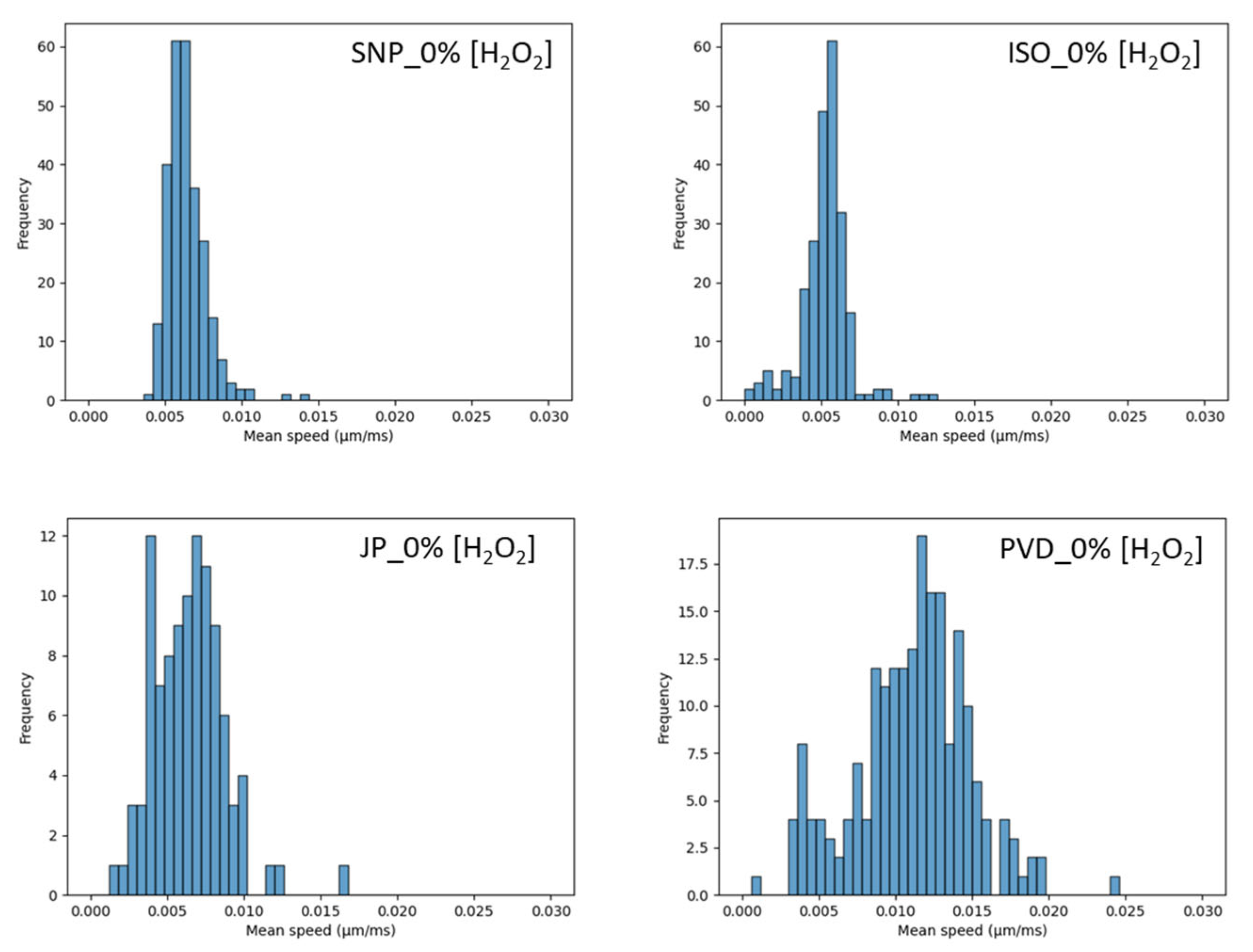 Nanomaterials 14 01796 g008 Nanomaterials 14 01796 g008