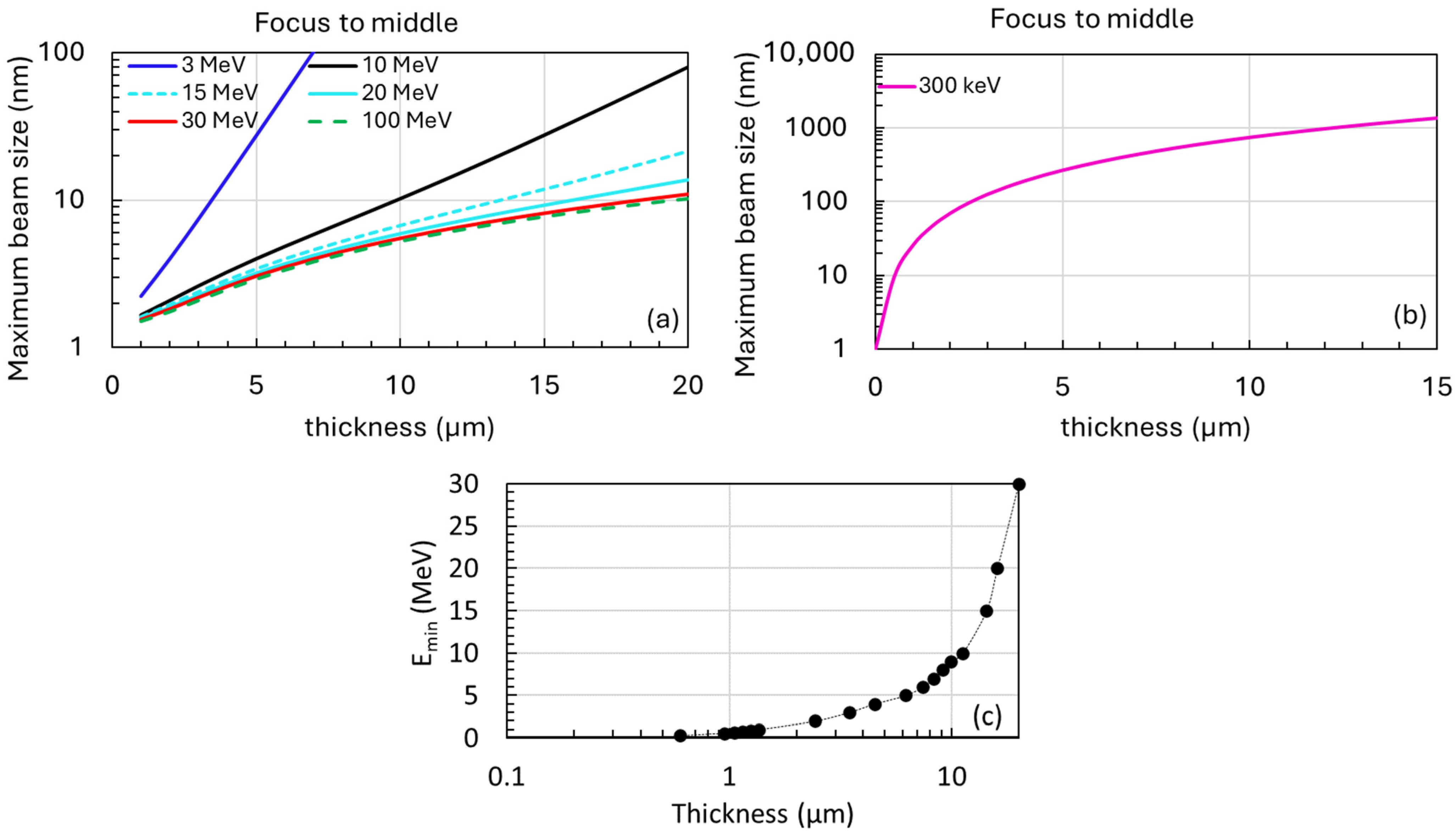 Nanomaterials 14 01797 g001 Nanomaterials 14 01797 g001