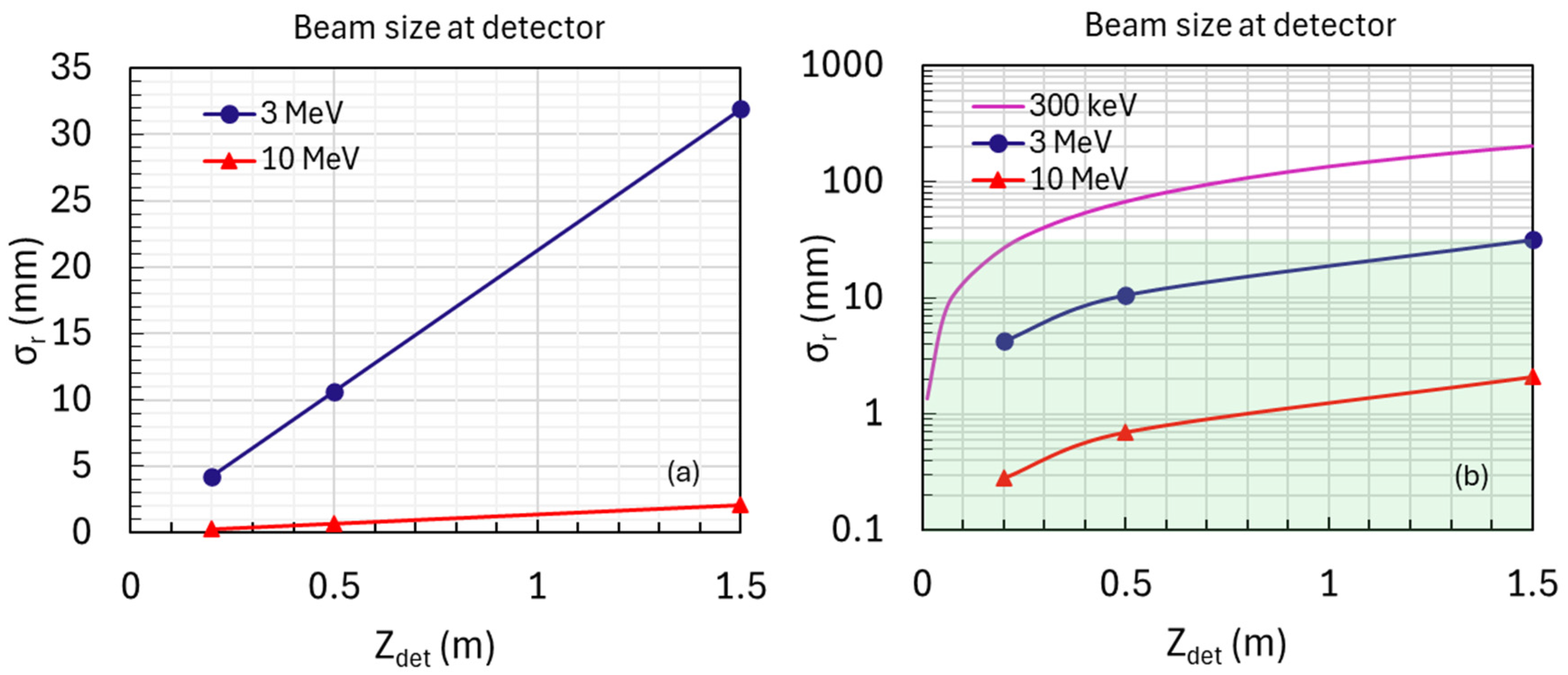 Nanomaterials 14 01797 g005 Nanomaterials 14 01797 g005