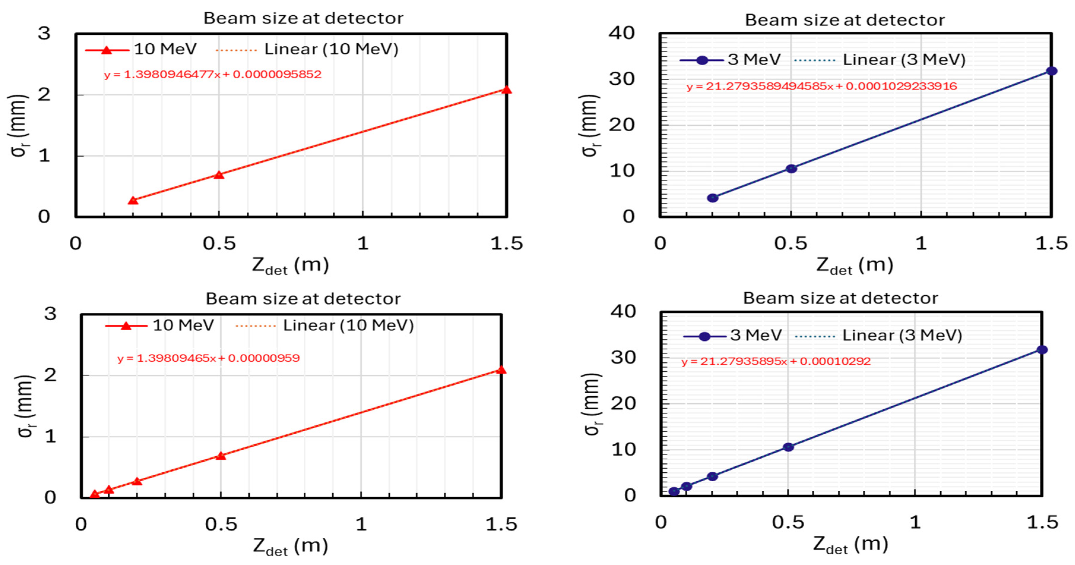 Nanomaterials 14 01797 g006 Nanomaterials 14 01797 g006