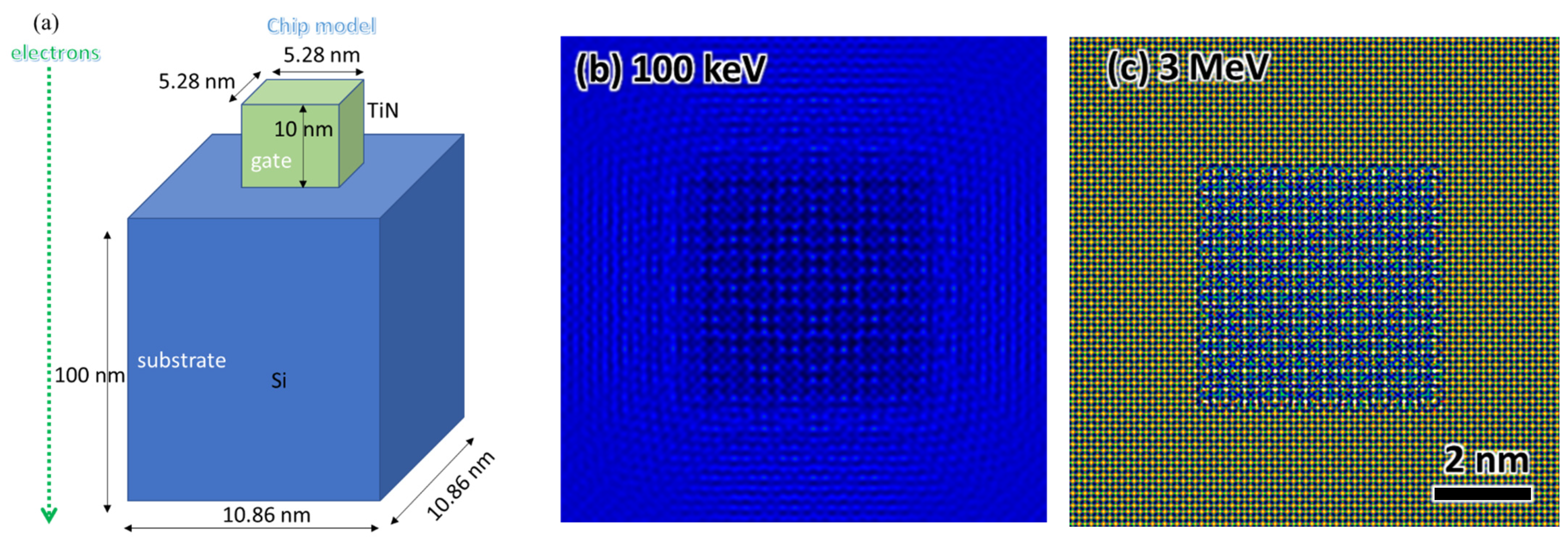 Nanomaterials 14 01797 g0a1 Nanomaterials 14 01797 g0a1