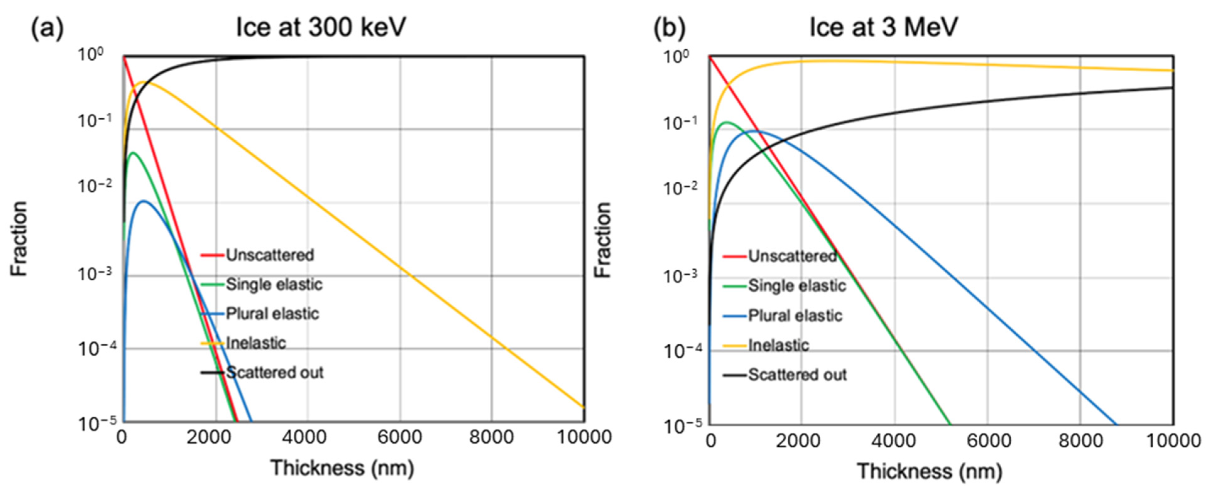 Nanomaterials 14 01797 g0a2 Nanomaterials 14 01797 g0a2