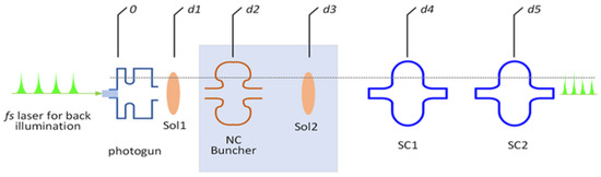 Nanomaterials 14 01797 g0a4
