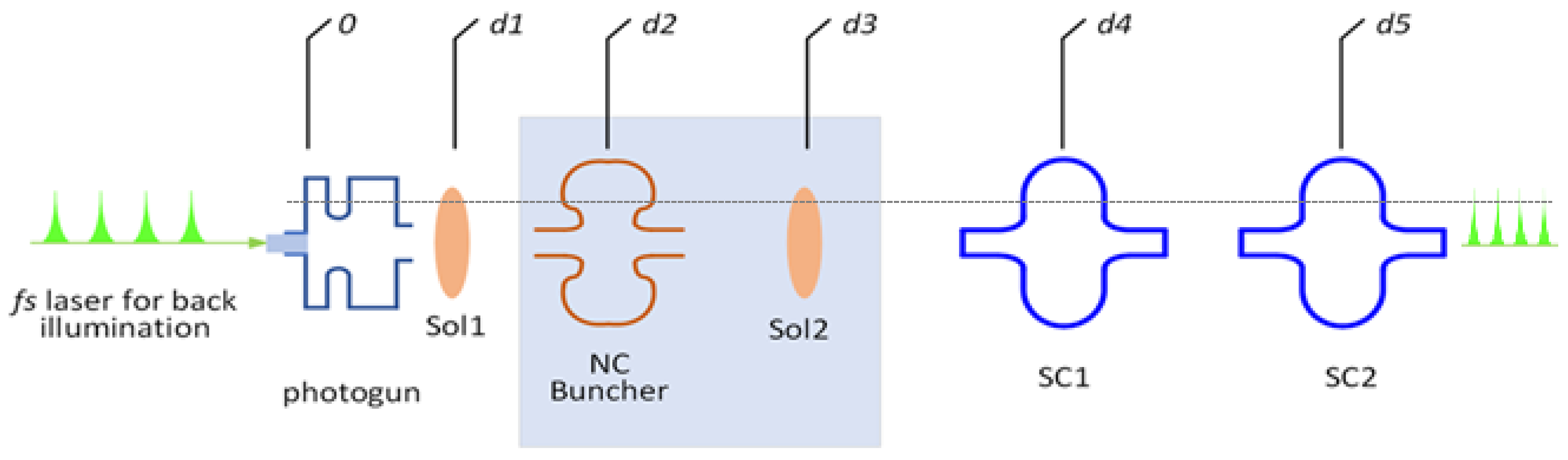 Nanomaterials 14 01797 g0a4 Nanomaterials 14 01797 g0a4