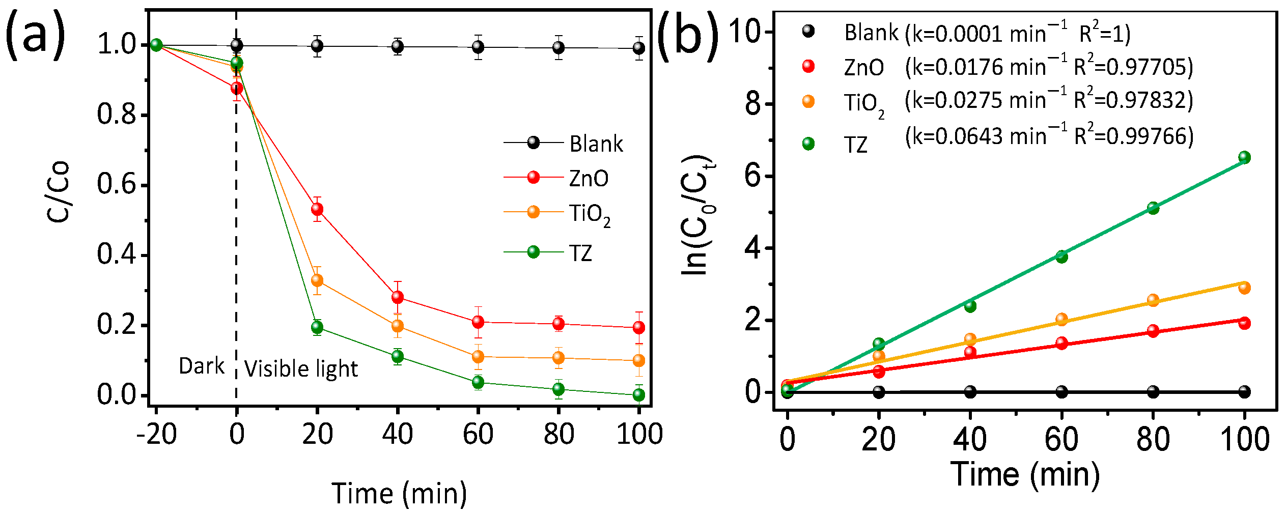 Nanomaterials 14 01802 g005