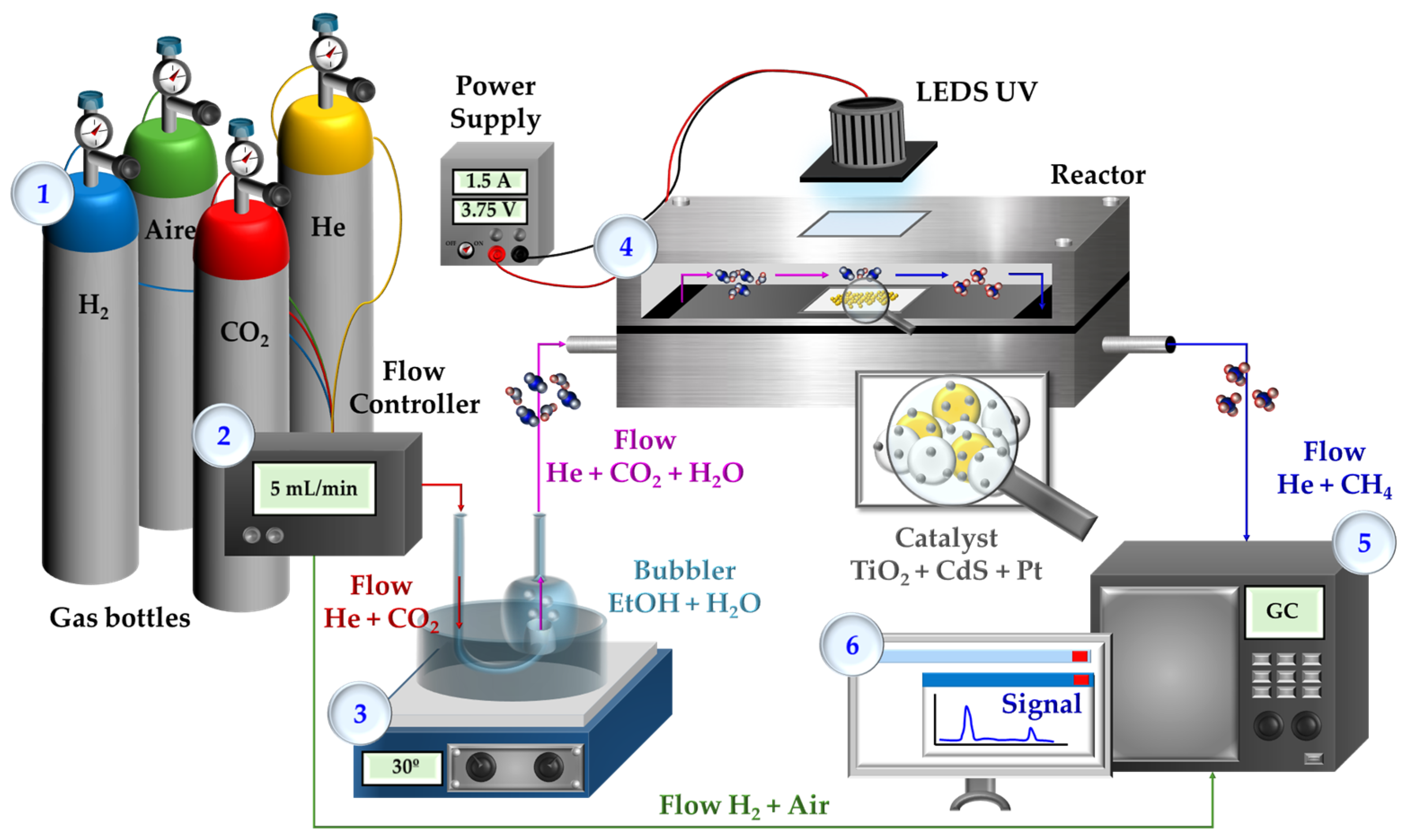 Nanomaterials 14 01809 g001 Nanomaterials 14 01809 g001
