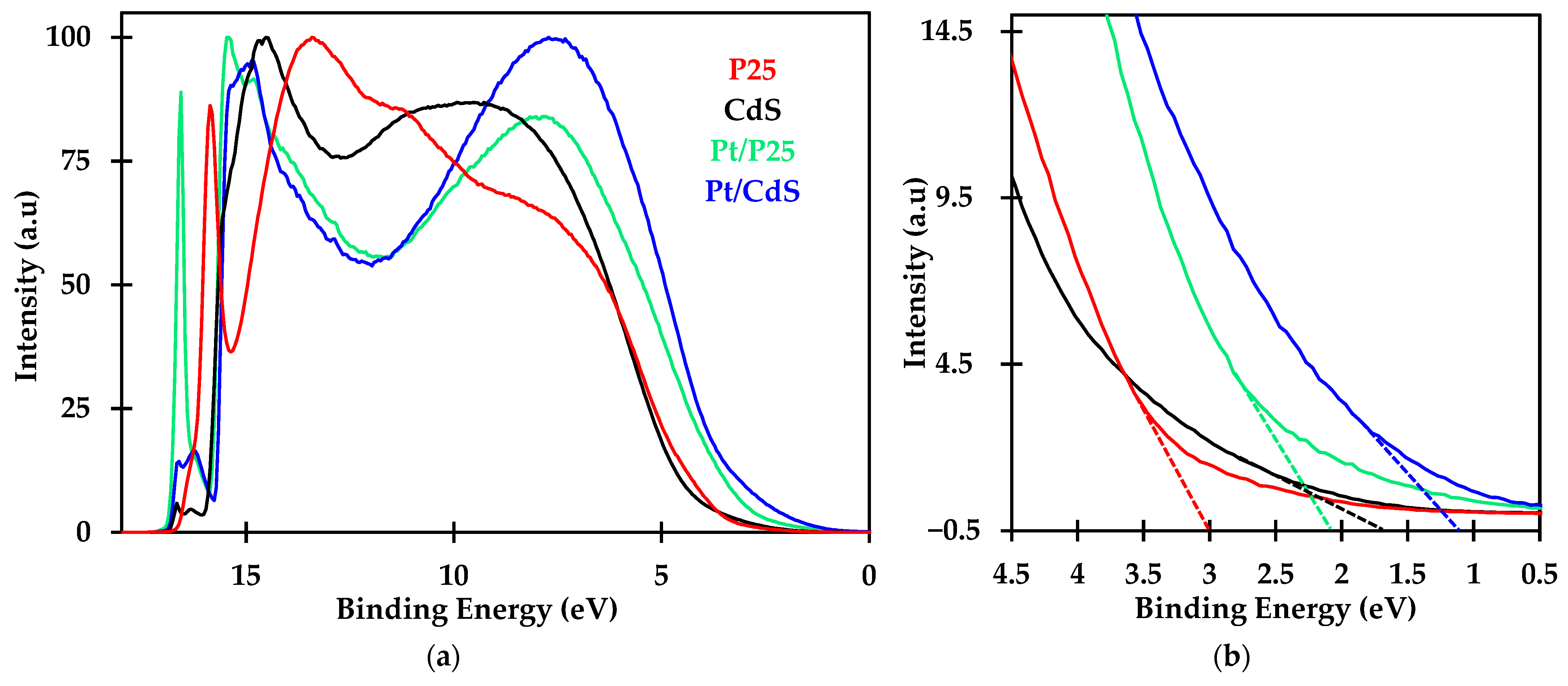 Nanomaterials 14 01809 g008 Nanomaterials 14 01809 g008