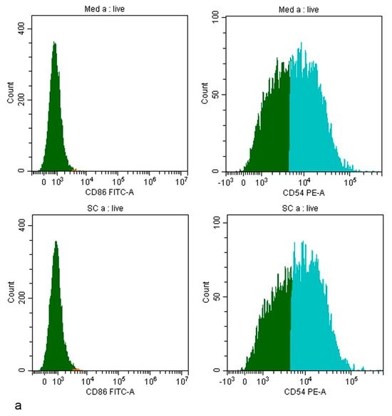 Nanomaterials 14 01811 g003a Nanomaterials 14 01811 g003a