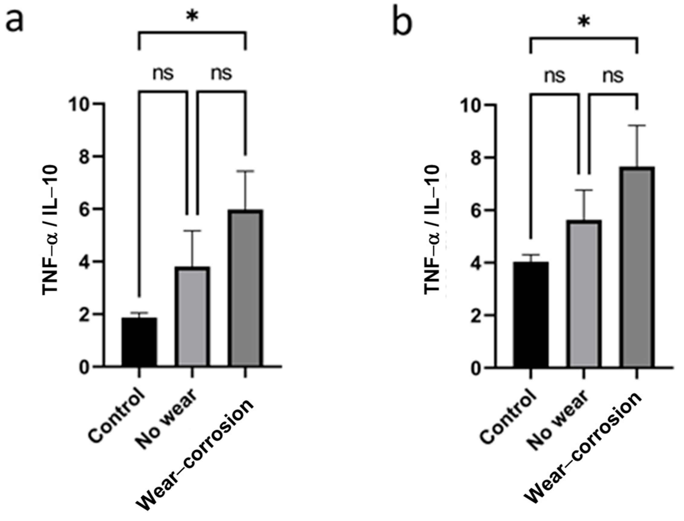 Nanomaterials 14 01815 g002
