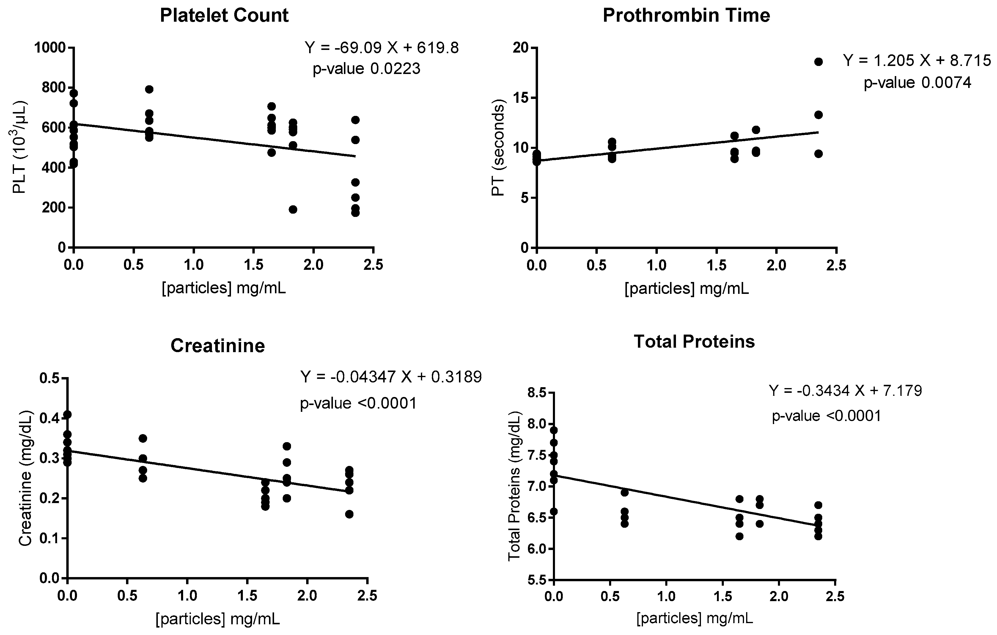Nanomaterials 14 01815 g005