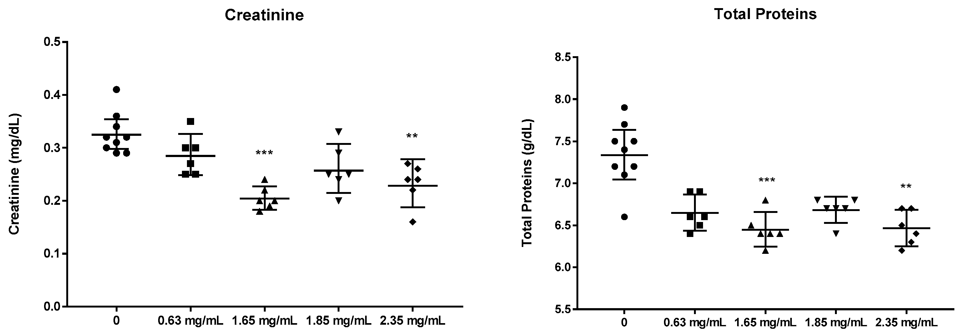 Nanomaterials 14 01815 g006