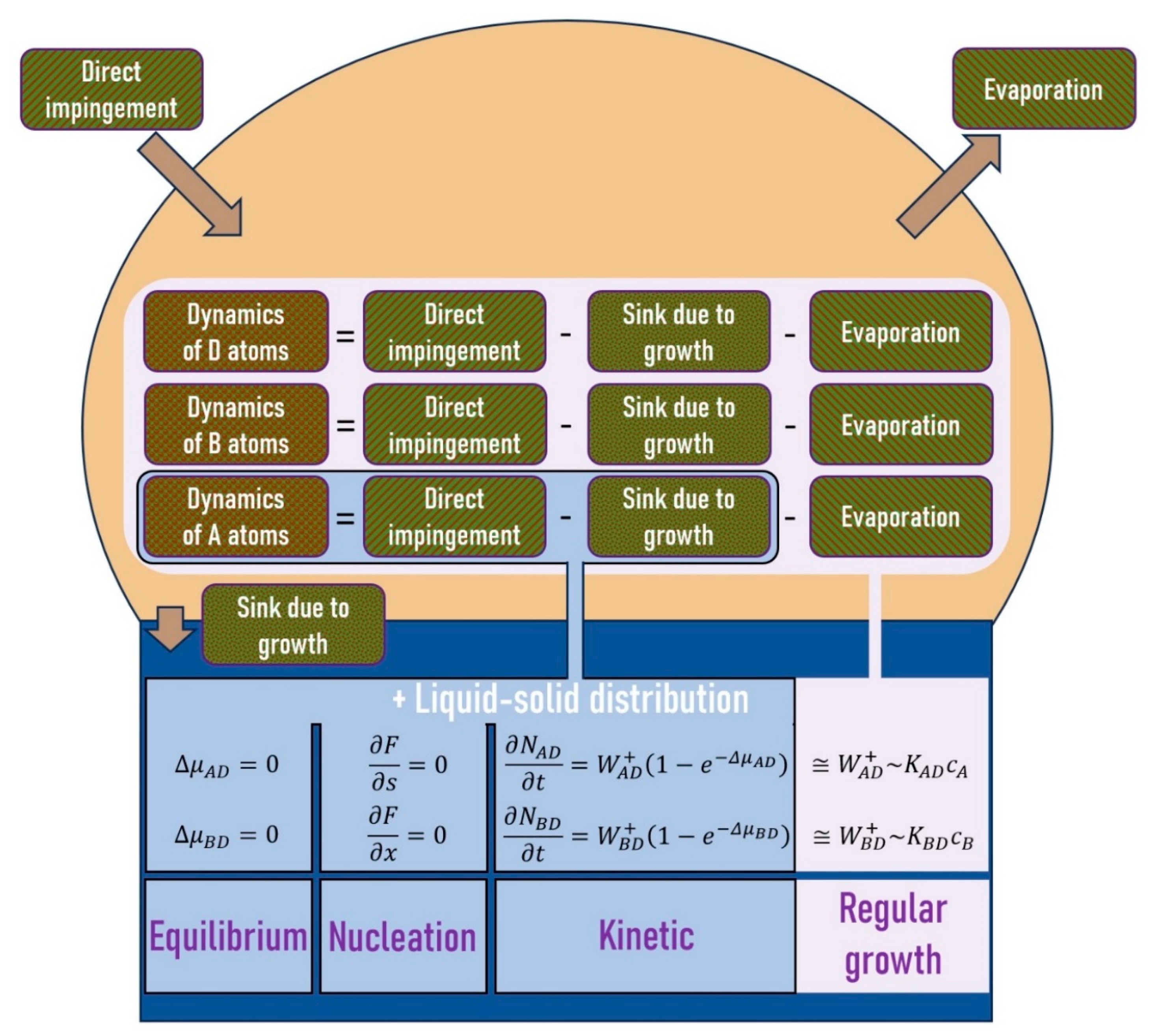 Nanomaterials 14 01816 g002