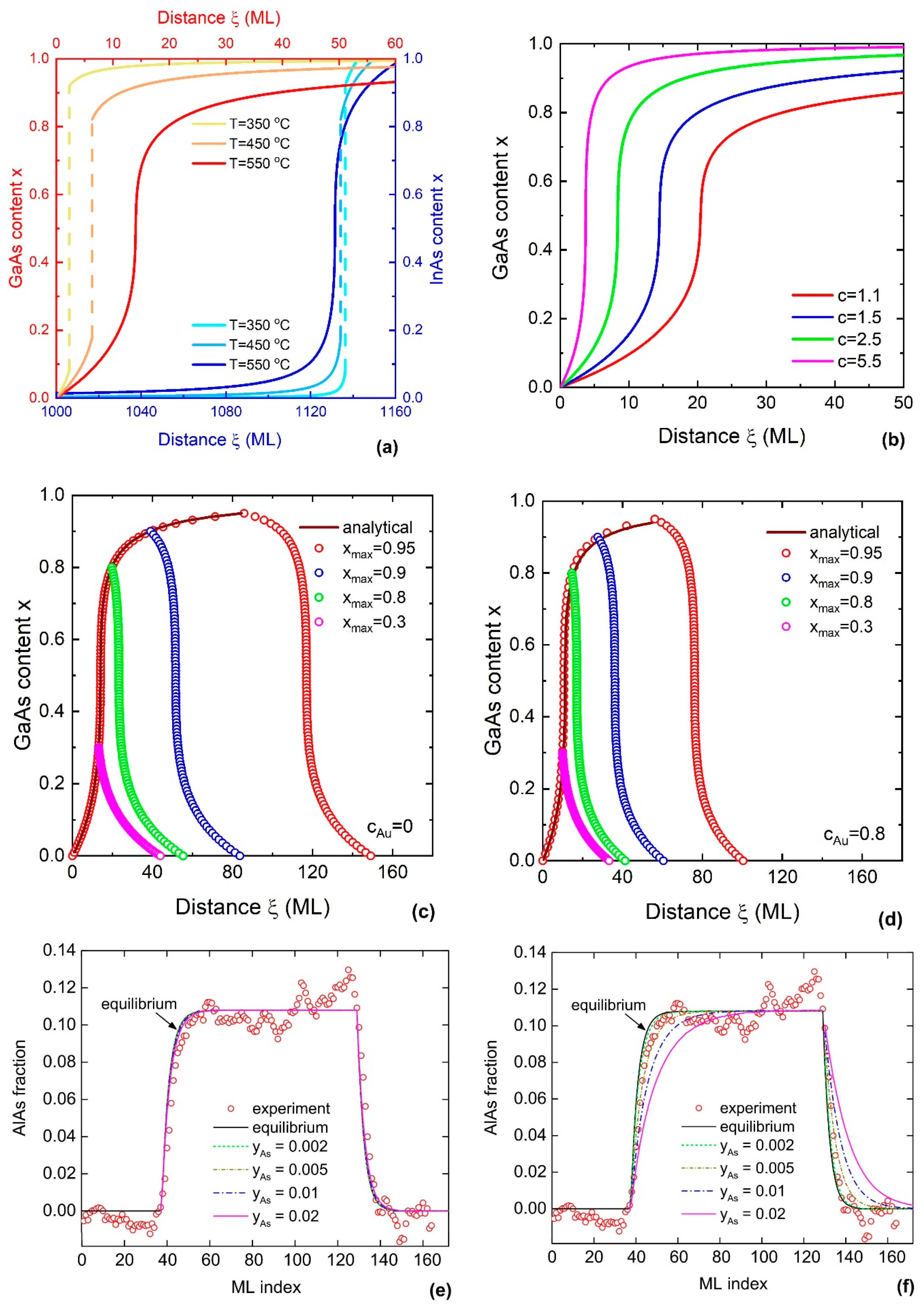 Nanomaterials 14 01816 g004