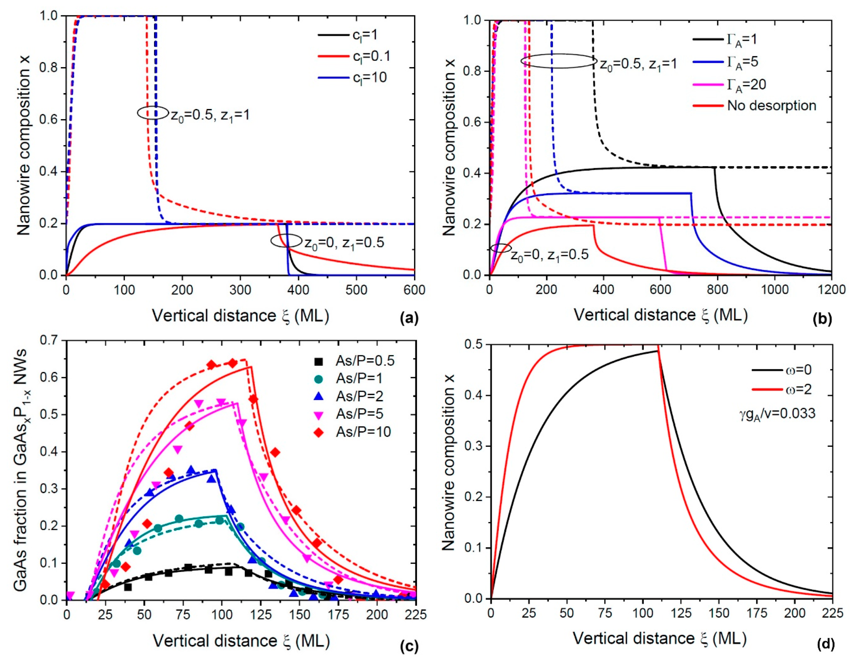 Nanomaterials 14 01816 g005
