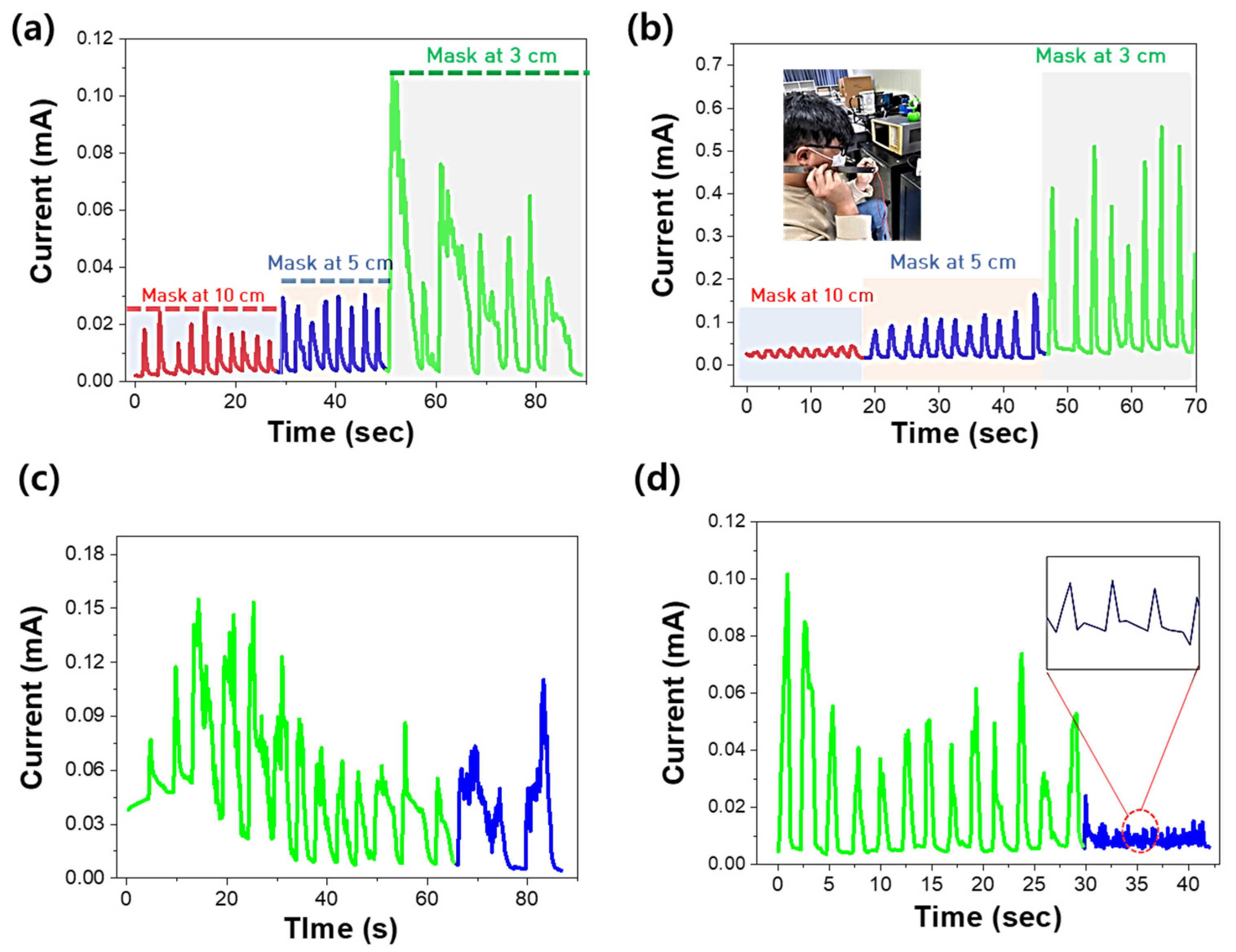 Nanomaterials 14 01826 g006 Nanomaterials 14 01826 g006