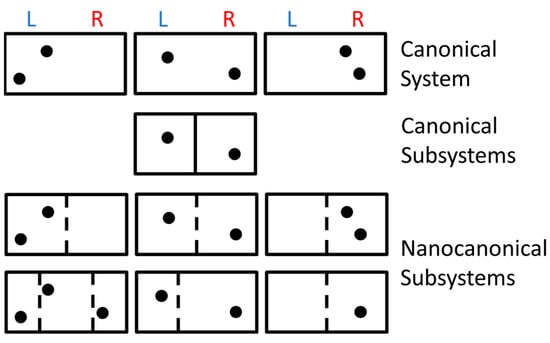 Nanomaterials 14 01828 g002