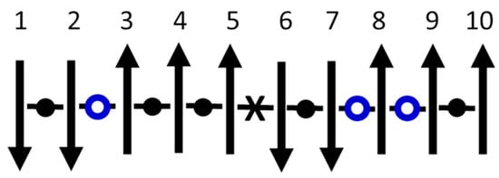 Nanomaterials 14 01828 g004