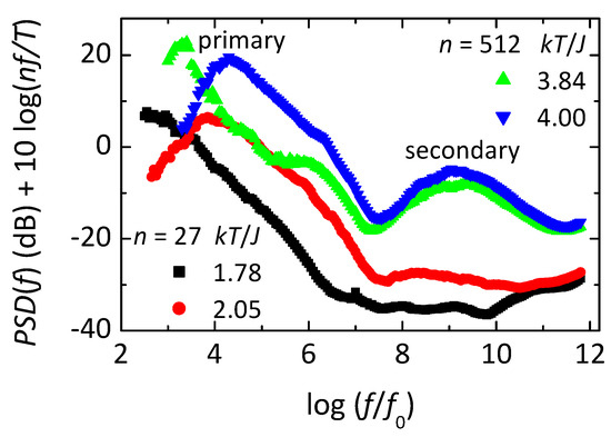 Nanomaterials 14 01828 g006
