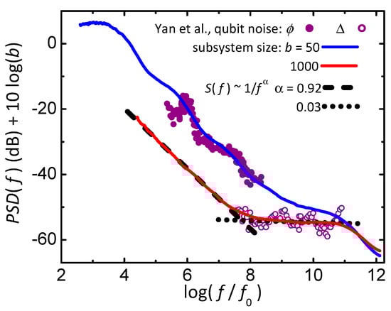Nanomaterials 14 01828 g010