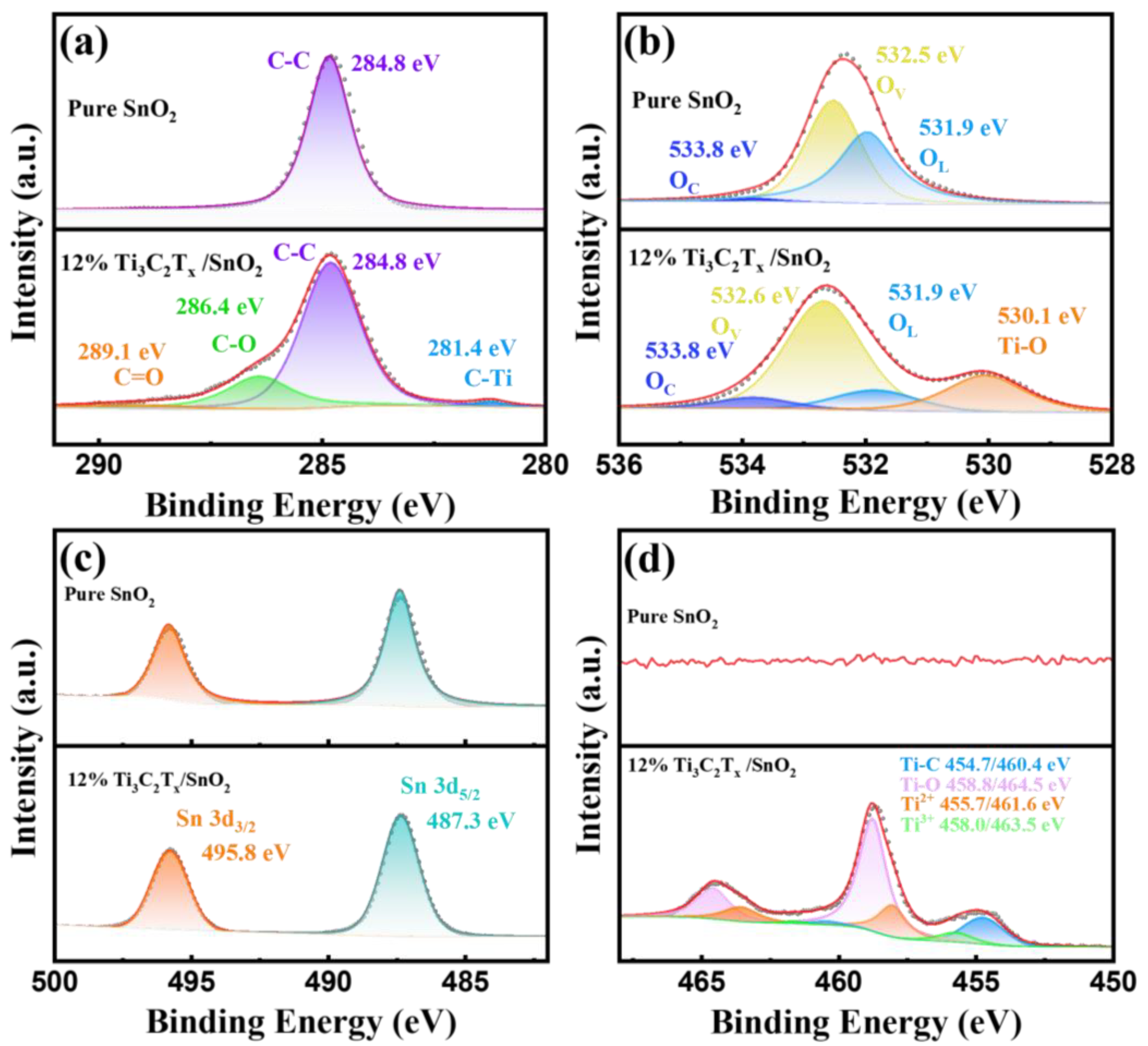 Nanomaterials 14 01835 g004