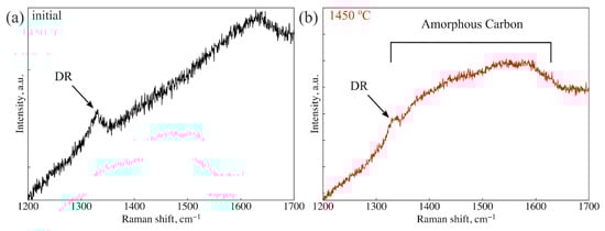 Nanomaterials 14 01843 g0a2